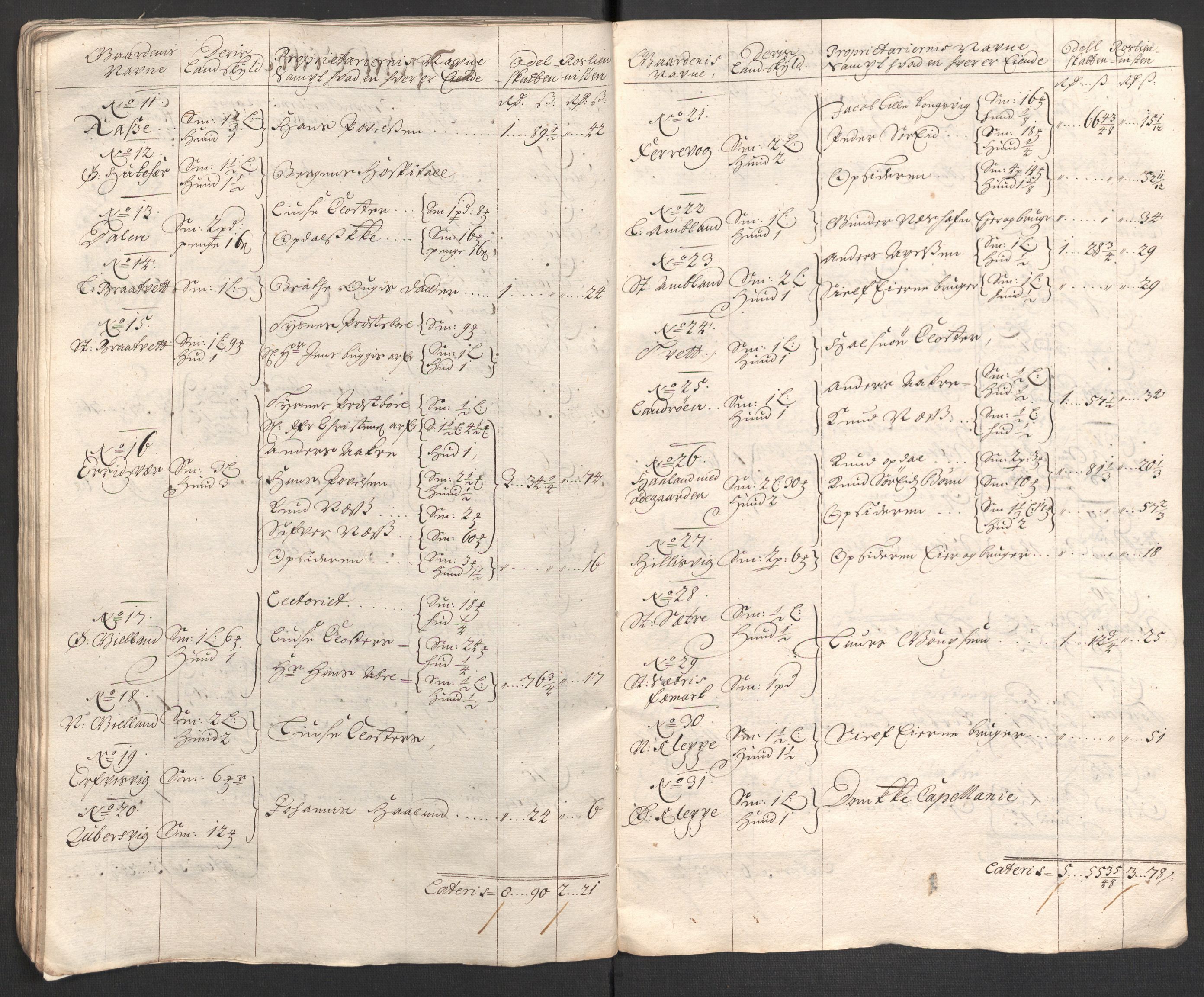 Rentekammeret inntil 1814, Reviderte regnskaper, Fogderegnskap, AV/RA-EA-4092/R48/L2977: Fogderegnskap Sunnhordland og Hardanger, 1697-1698, s. 89