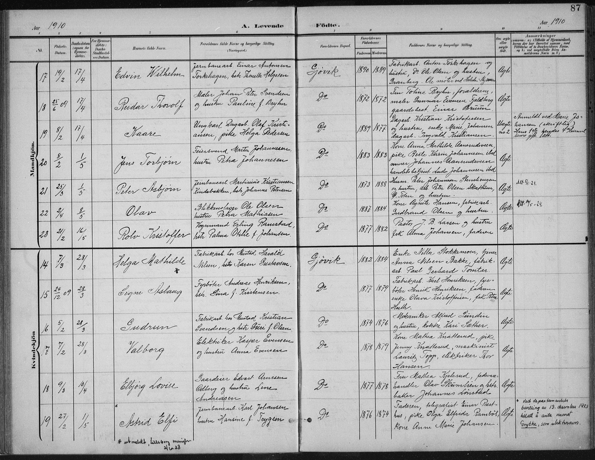 Vardal prestekontor, AV/SAH-PREST-100/H/Ha/Haa/L0013: Ministerialbok nr. 13, 1901-1911, s. 87