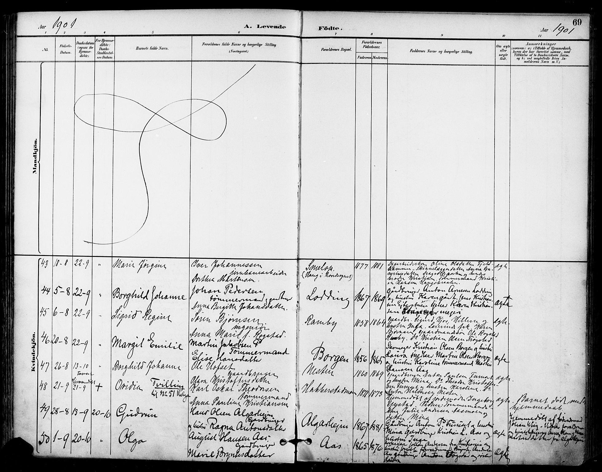 Ullensaker prestekontor Kirkebøker, AV/SAO-A-10236a/F/Fa/L0020: Ministerialbok nr. I 20, 1892-1902, s. 69