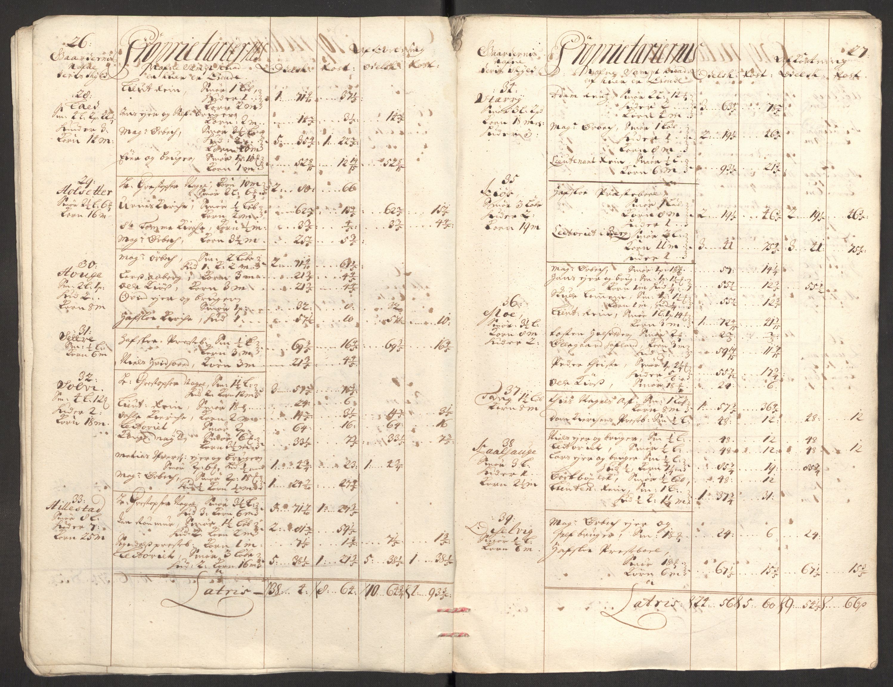 Rentekammeret inntil 1814, Reviderte regnskaper, Fogderegnskap, AV/RA-EA-4092/R52/L3315: Fogderegnskap Sogn, 1708, s. 34