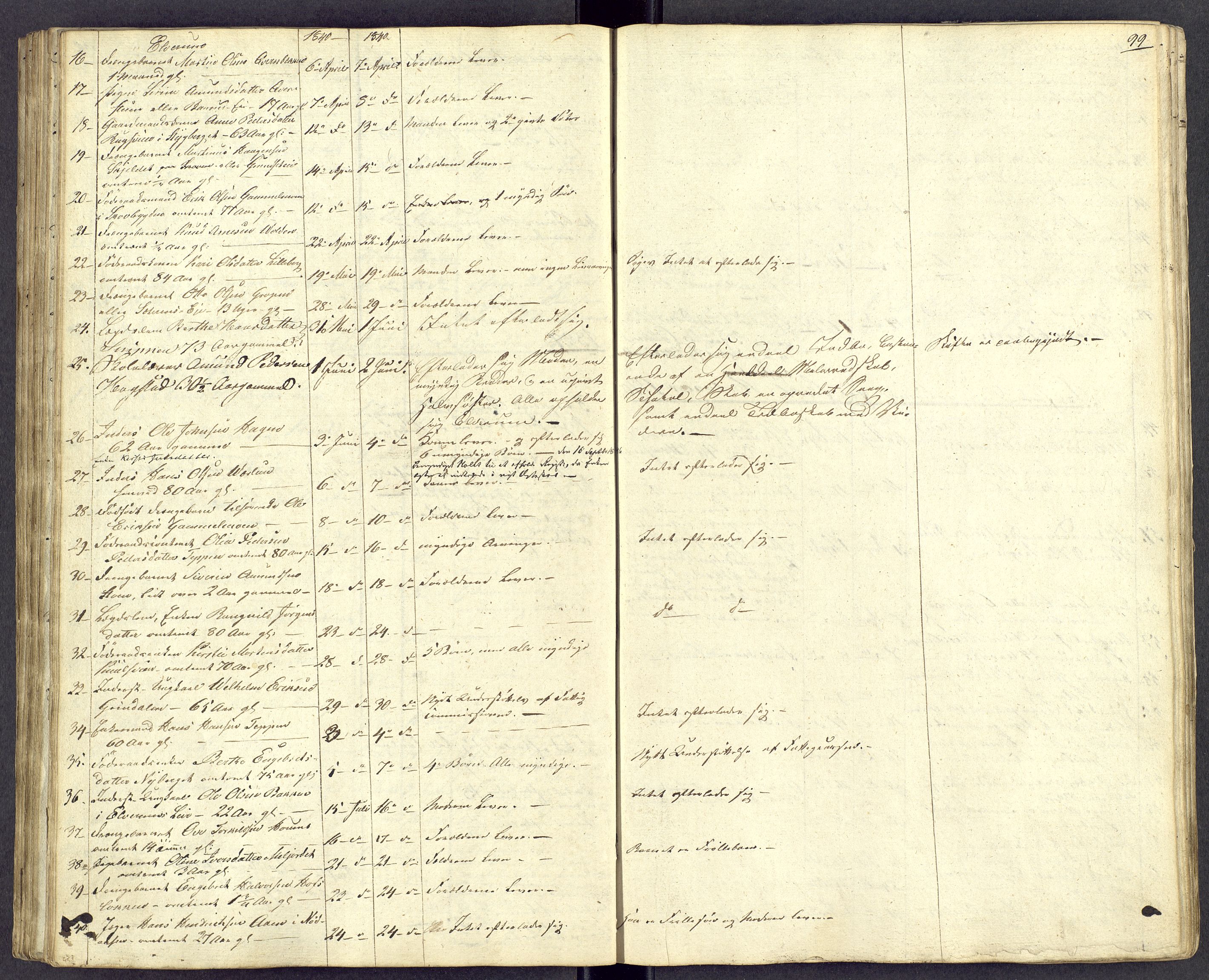 Østerdalen sorenskriveri, AV/SAH-TING-032/J/Jd/L0004: Dødsfallsjournal, 1834-1843, s. 99