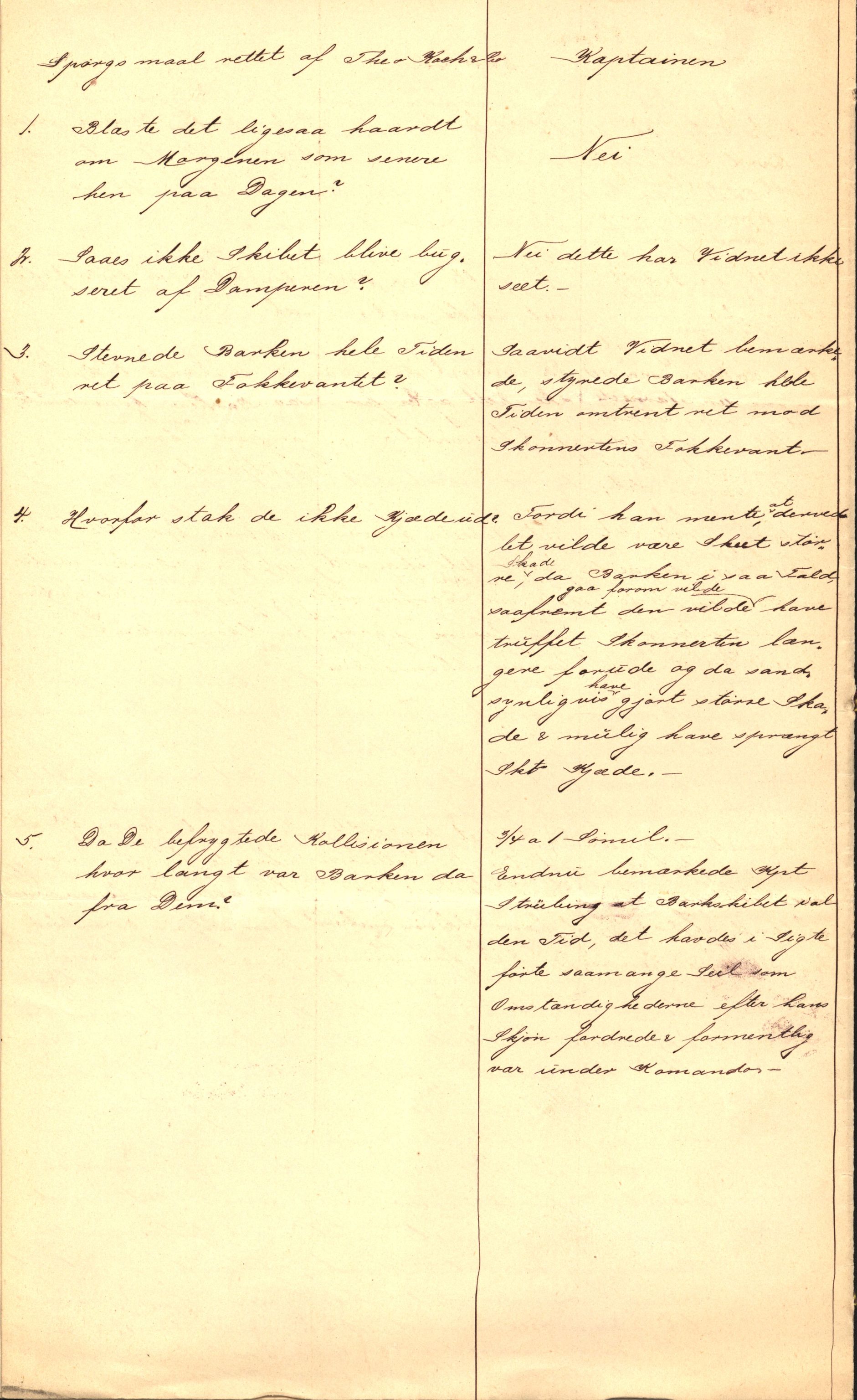 Pa 63 - Østlandske skibsassuranceforening, VEMU/A-1079/G/Ga/L0014/0004: Havaridokumenter / Bertrand, Frigga, Frank, Nordafjeld, 1881, s. 65