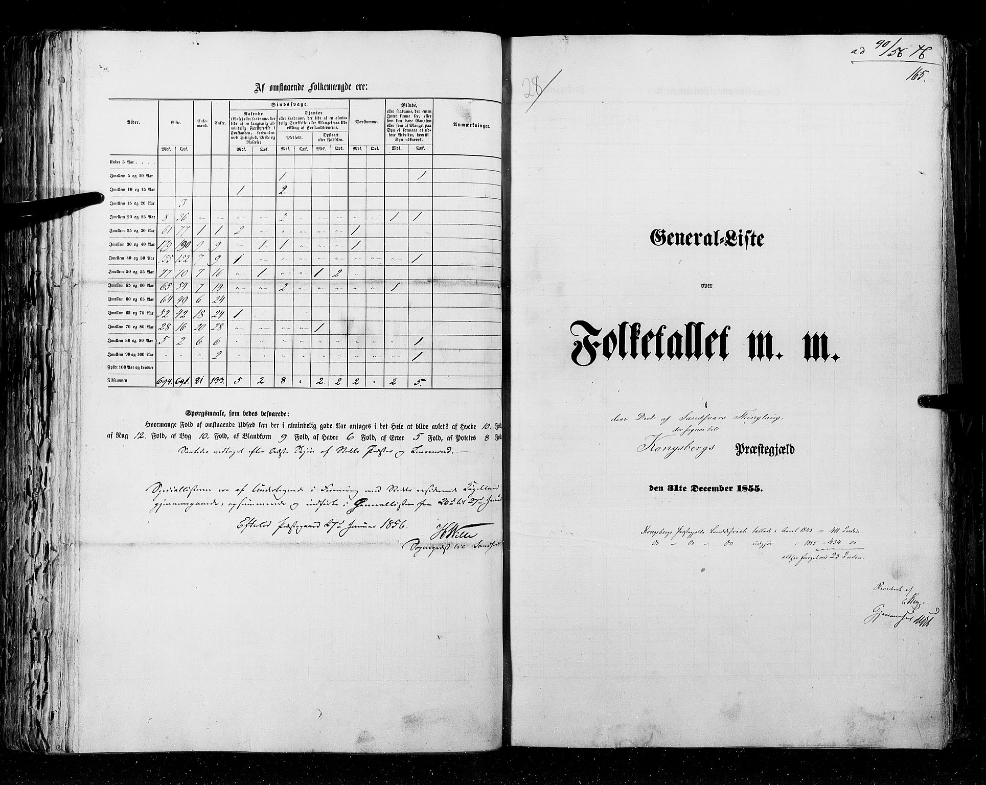 RA, Folketellingen 1855, bind 2: Kristians amt, Buskerud amt og Jarlsberg og Larvik amt, 1855, s. 165