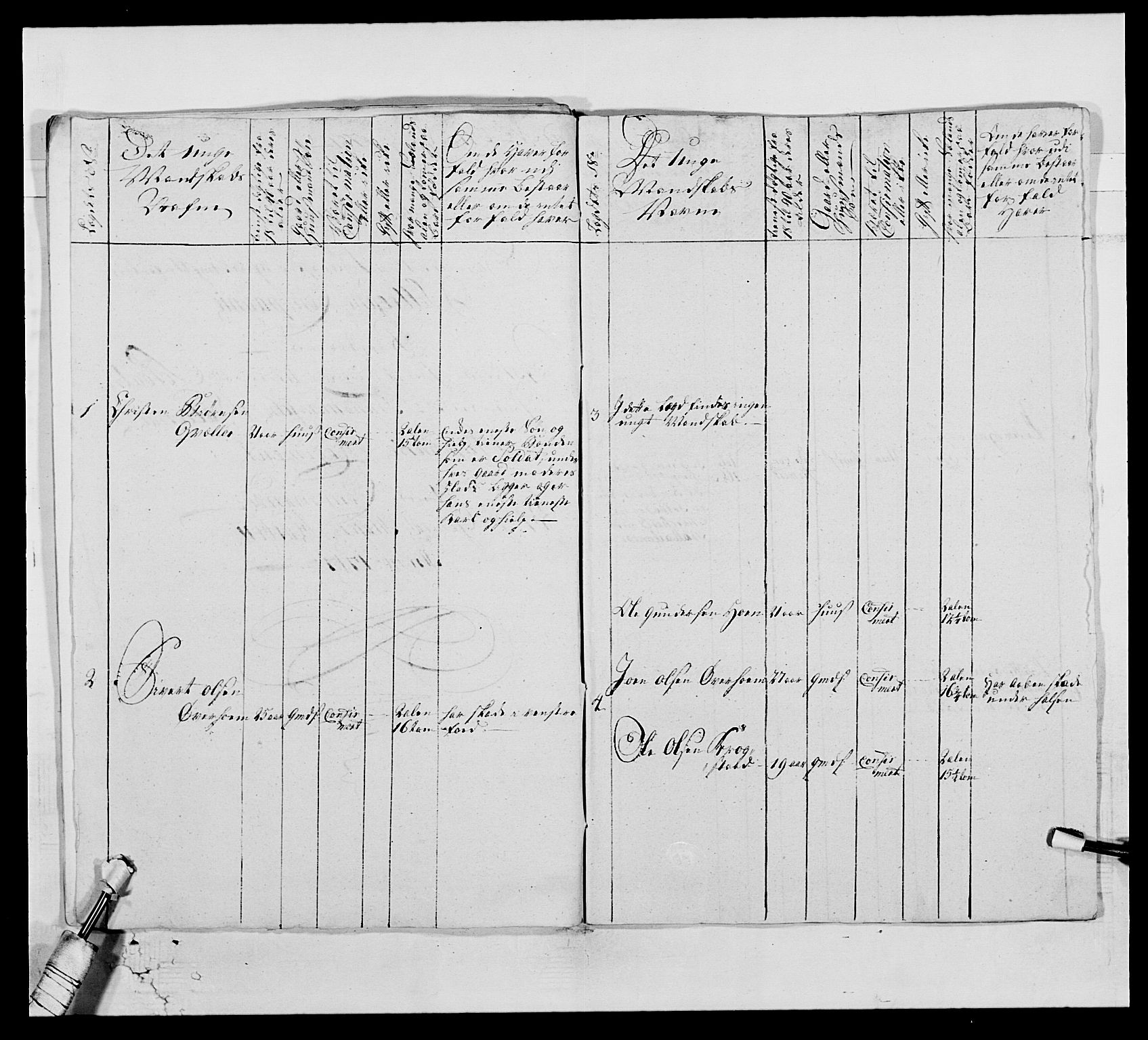 Kommanderende general (KG I) med Det norske krigsdirektorium, RA/EA-5419/E/Ea/L0515: 3. Trondheimske regiment, 1756-1767, s. 236