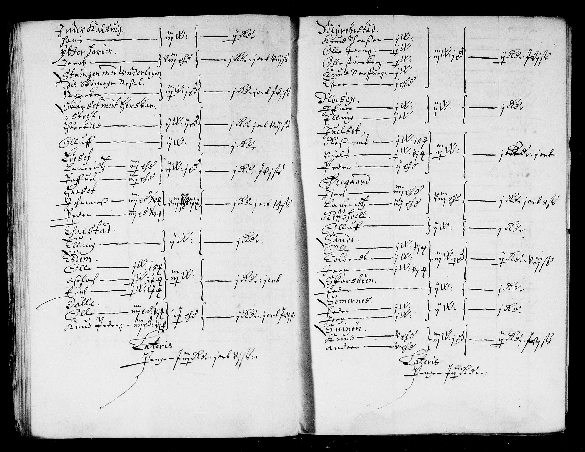 Rentekammeret inntil 1814, Reviderte regnskaper, Stiftamtstueregnskaper, Trondheim stiftamt og Nordland amt, AV/RA-EA-6044/R/Rd/L0015: Trondheim stiftamt, 1665