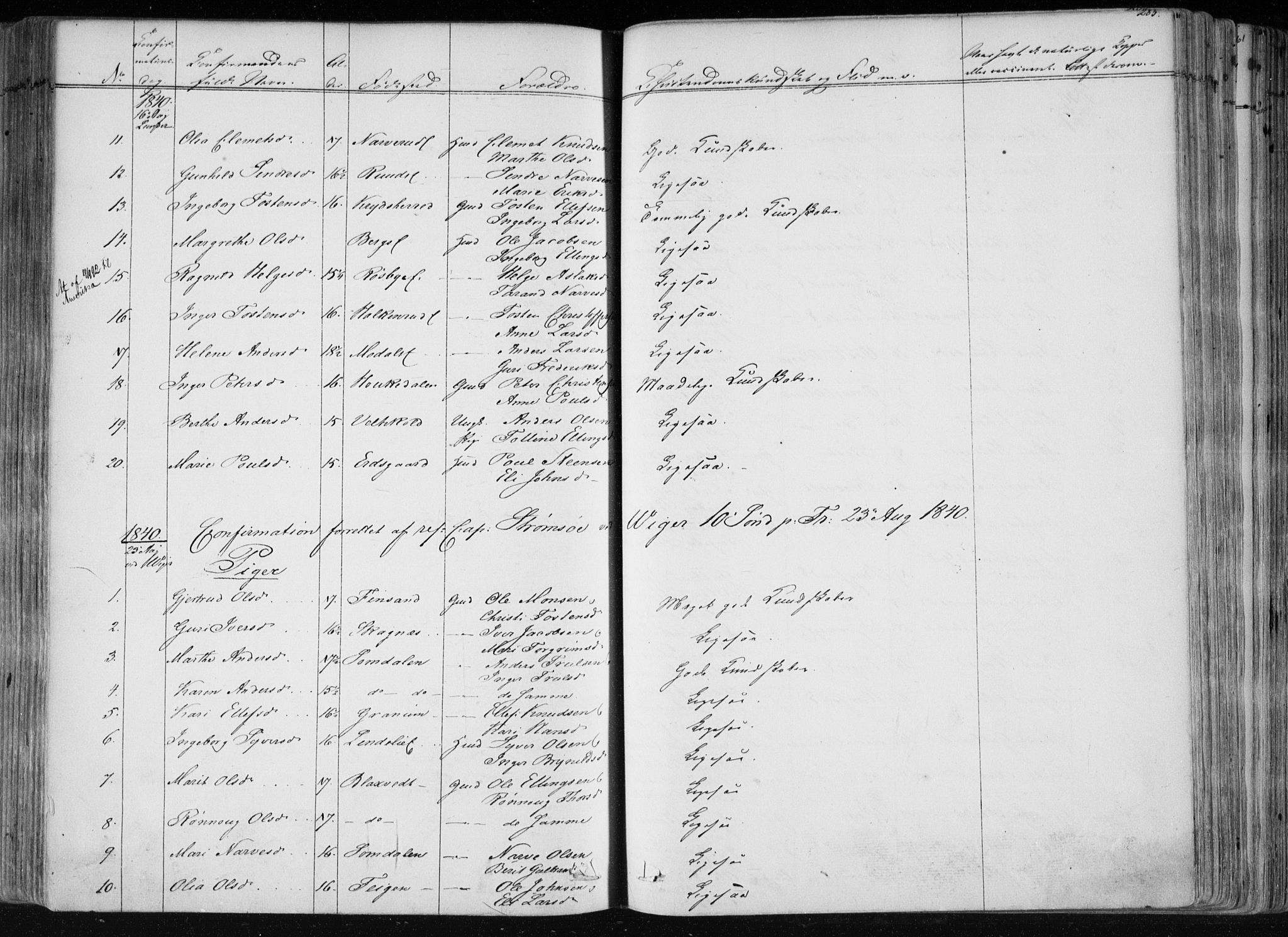 Norderhov kirkebøker, AV/SAKO-A-237/F/Fa/L0010: Ministerialbok nr. 10, 1837-1847, s. 285
