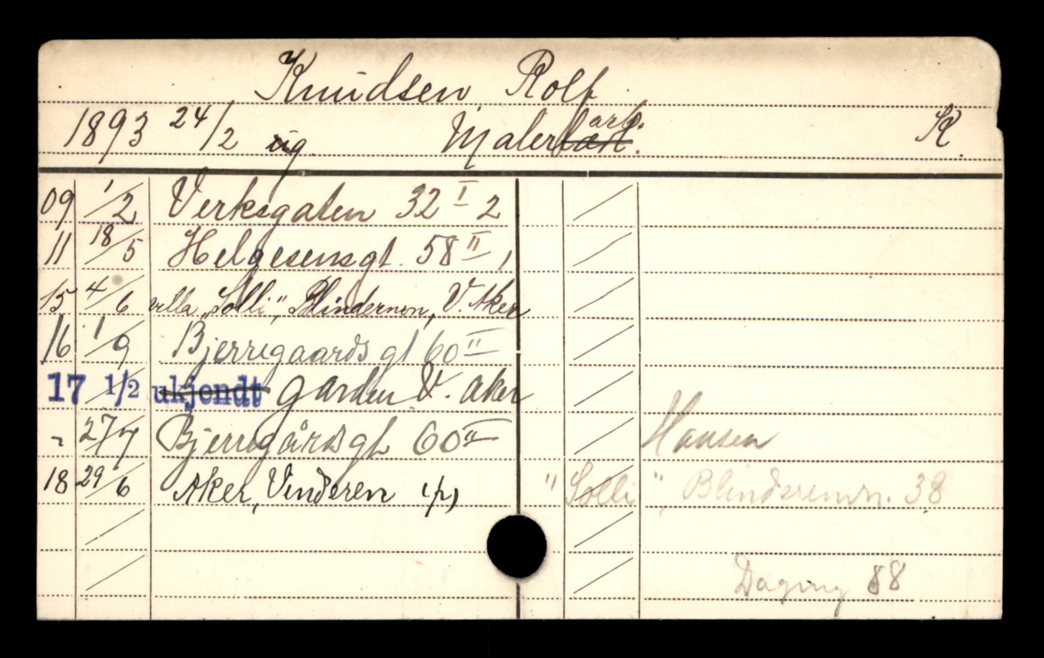 Oslo folkeregister, Registerkort, AV/SAO-A-11715/D/Da/L0050: Menn: Knudsen Richard - Kristensen Jon, 1906-1919