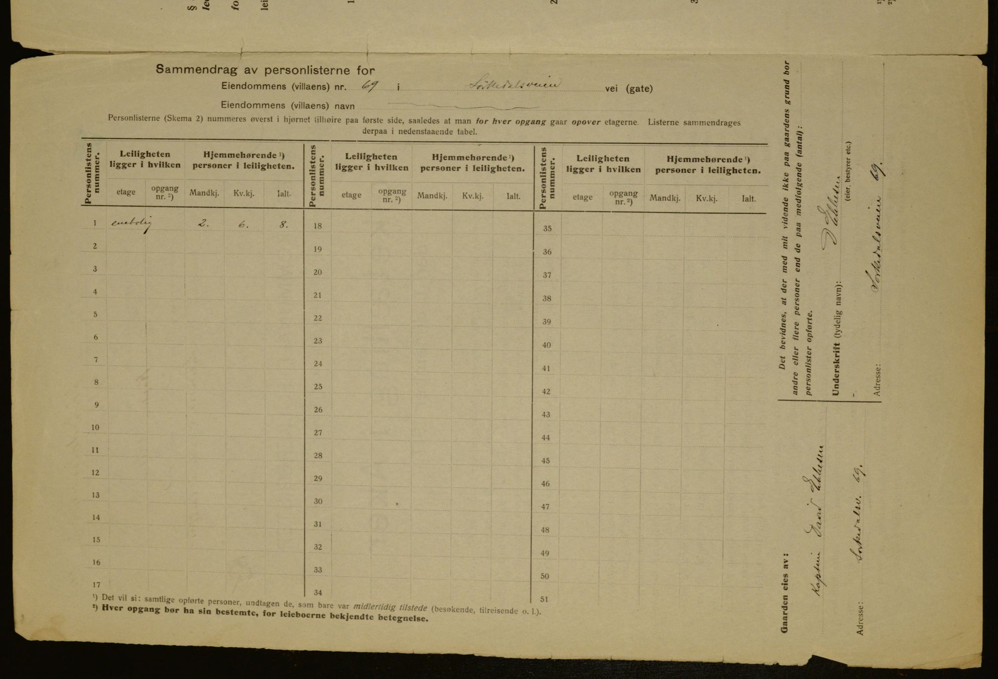 OBA, Kommunal folketelling 1.12.1917 for Aker, 1917, s. 8