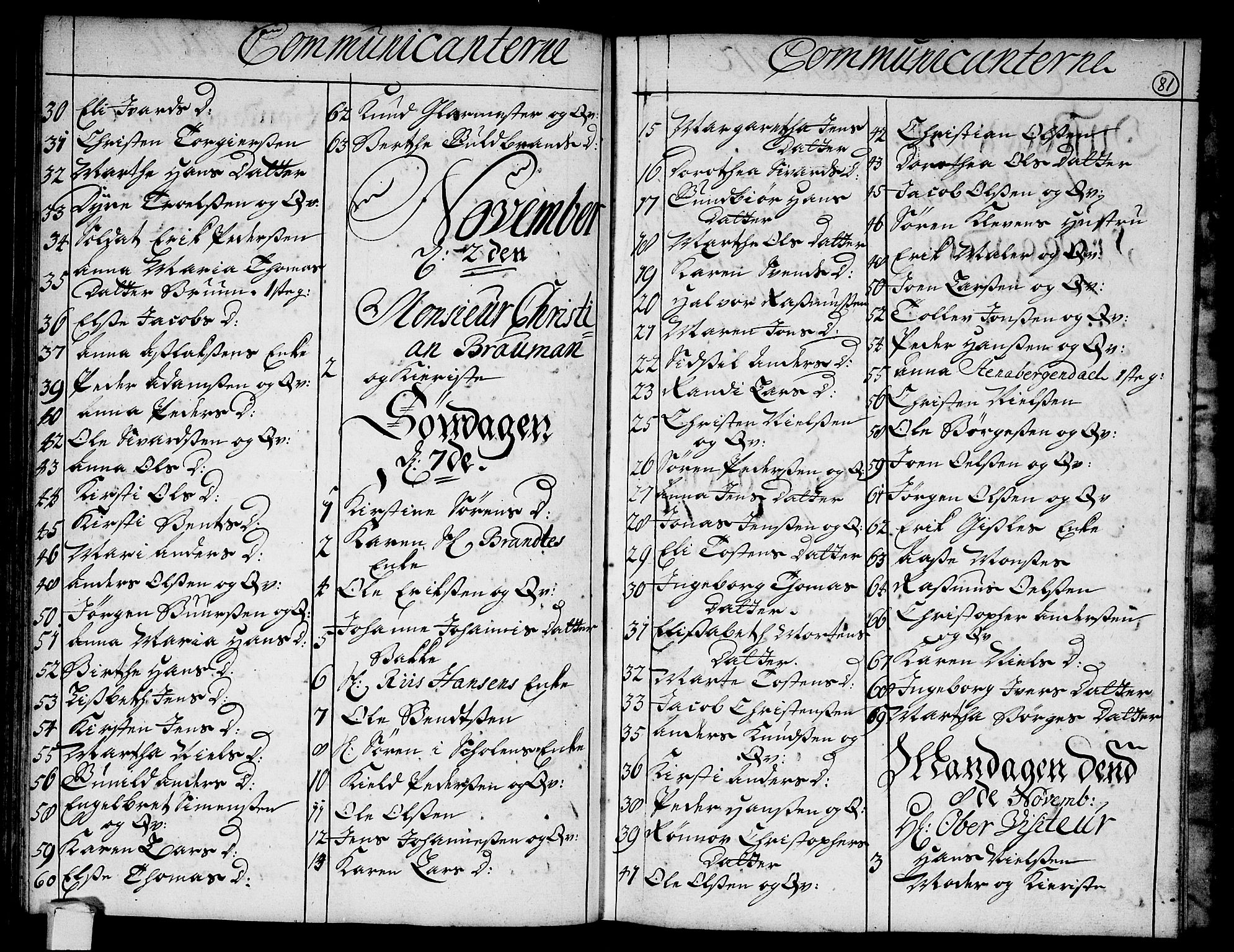 Strømsø kirkebøker, AV/SAKO-A-246/F/Fa/L0004: Ministerialbok nr. I 4, 1731-1734, s. 81