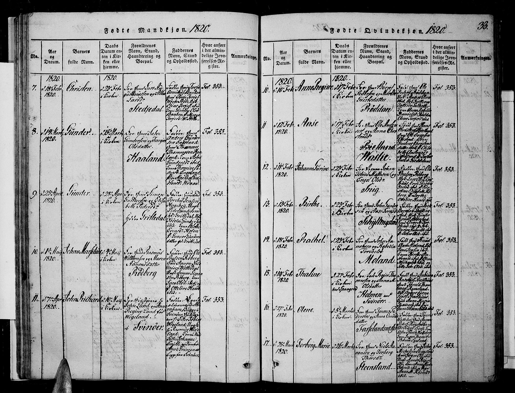 Sør-Audnedal sokneprestkontor, AV/SAK-1111-0039/F/Fa/Fab/L0005: Ministerialbok nr. A 5, 1816-1830, s. 33