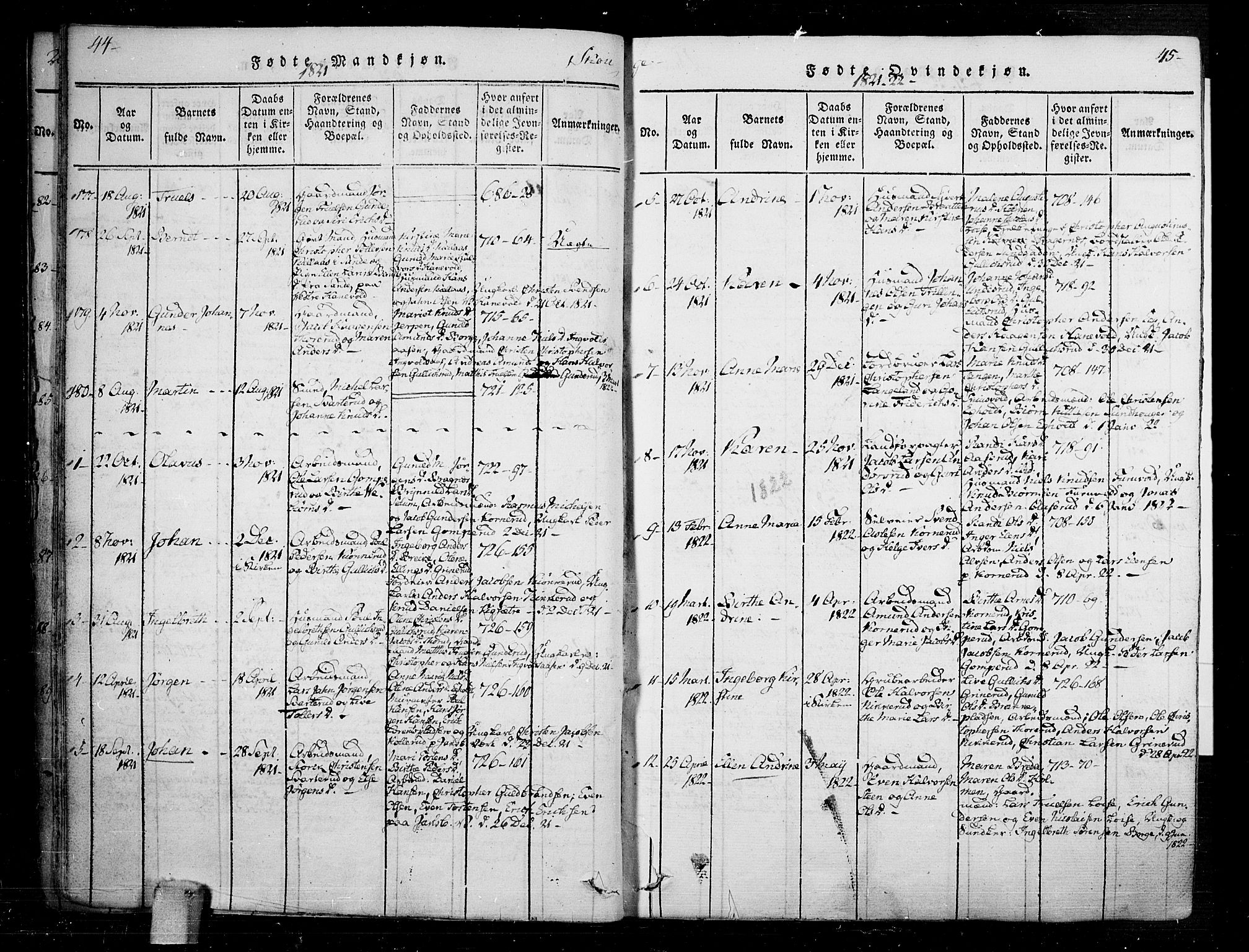 Skoger kirkebøker, SAKO/A-59/F/Fa/L0002: Ministerialbok nr. I 2 /1, 1814-1842, s. 44-45