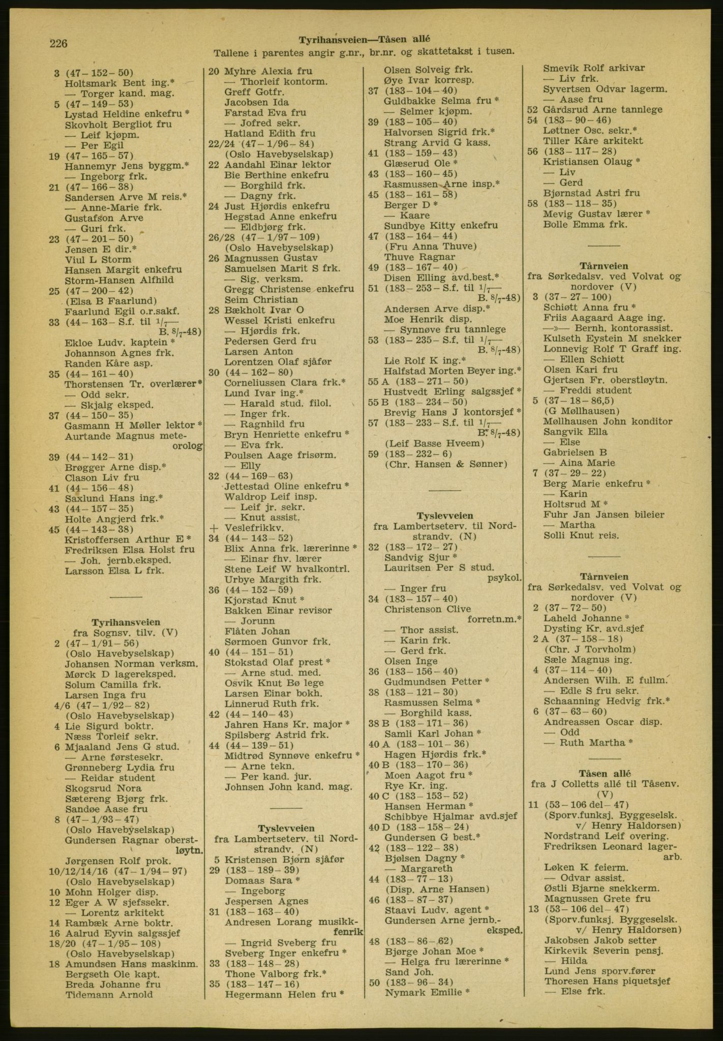 Kristiania/Oslo adressebok, PUBL/-, 1952, s. 226