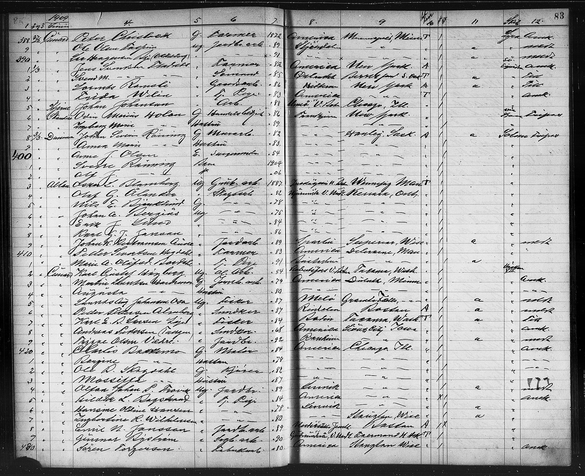 Trondheim politikammer, AV/SAT-A-1887/1/32/L0014: Emigrantprotokoll XIII, 1907-1911, s. 83