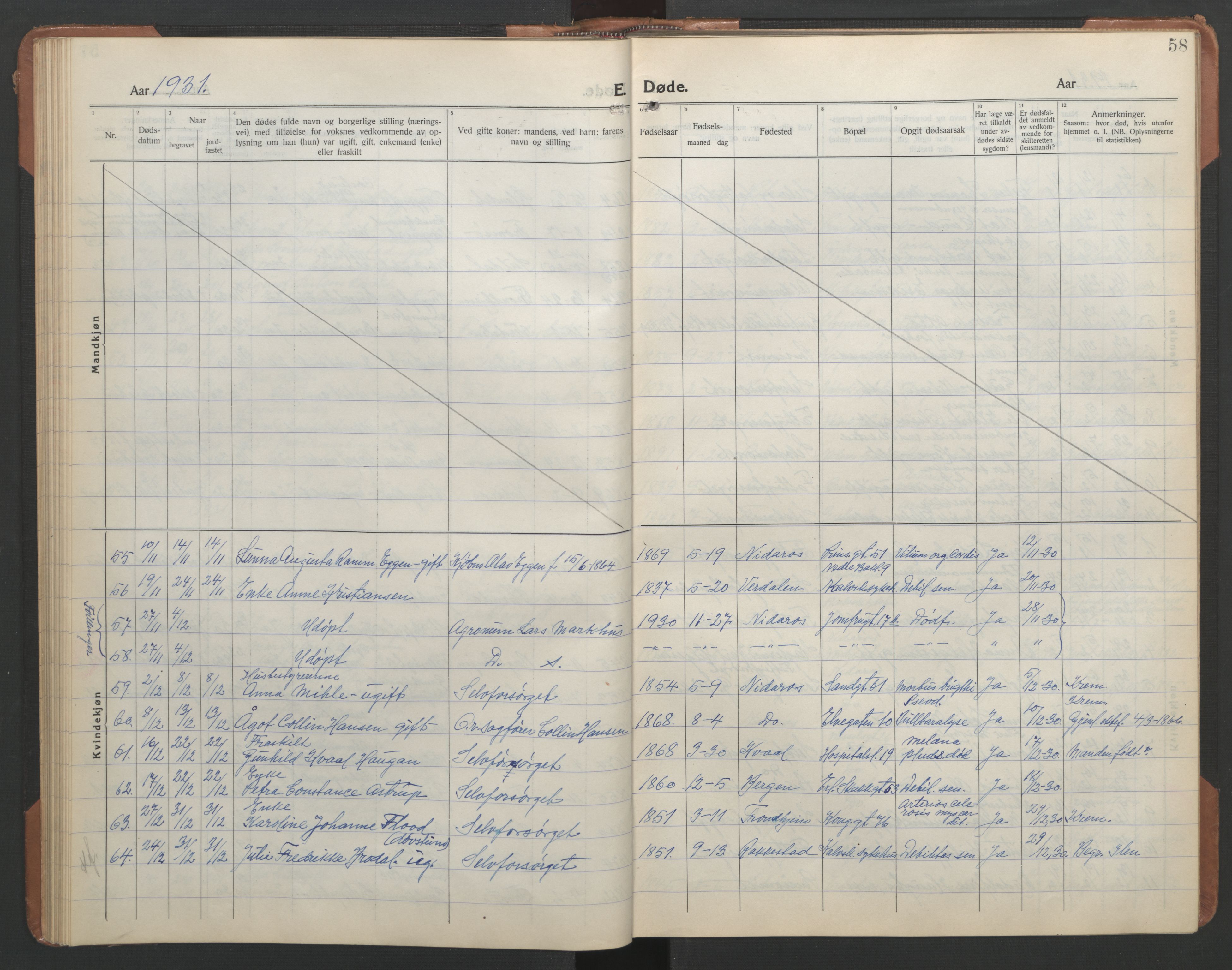 Ministerialprotokoller, klokkerbøker og fødselsregistre - Sør-Trøndelag, SAT/A-1456/602/L0150: Klokkerbok nr. 602C18, 1922-1949, s. 58