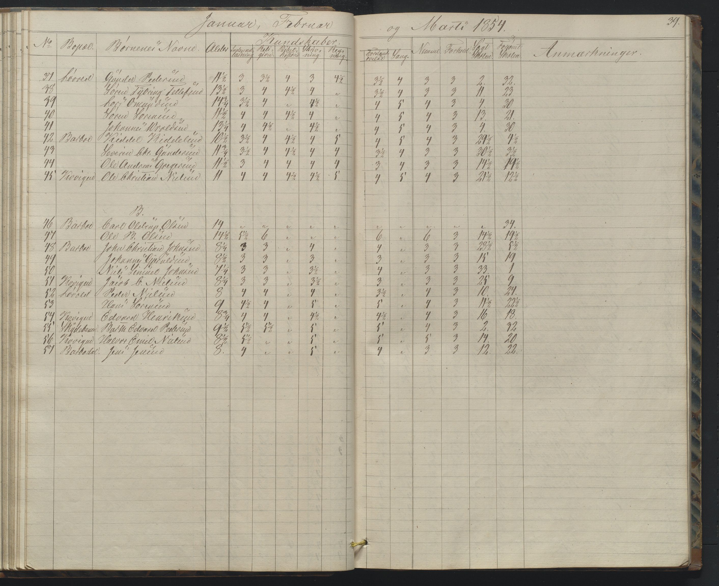 Arendal kommune, Katalog I, AAKS/KA0906-PK-I/07/L0158: Skoleprotokoll for "Barboe faste skole", 1851-1862, s. 39