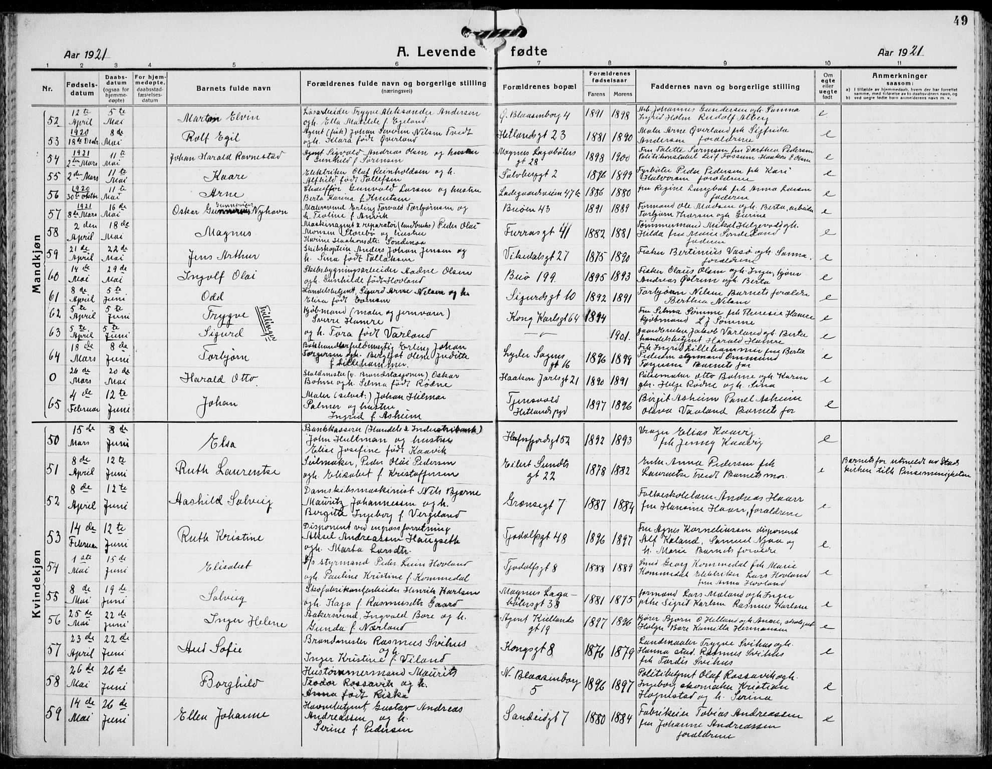 St. Petri sokneprestkontor, SAST/A-101813/001/30/30BB/L0011: Klokkerbok nr. B 11, 1917-1940, s. 49