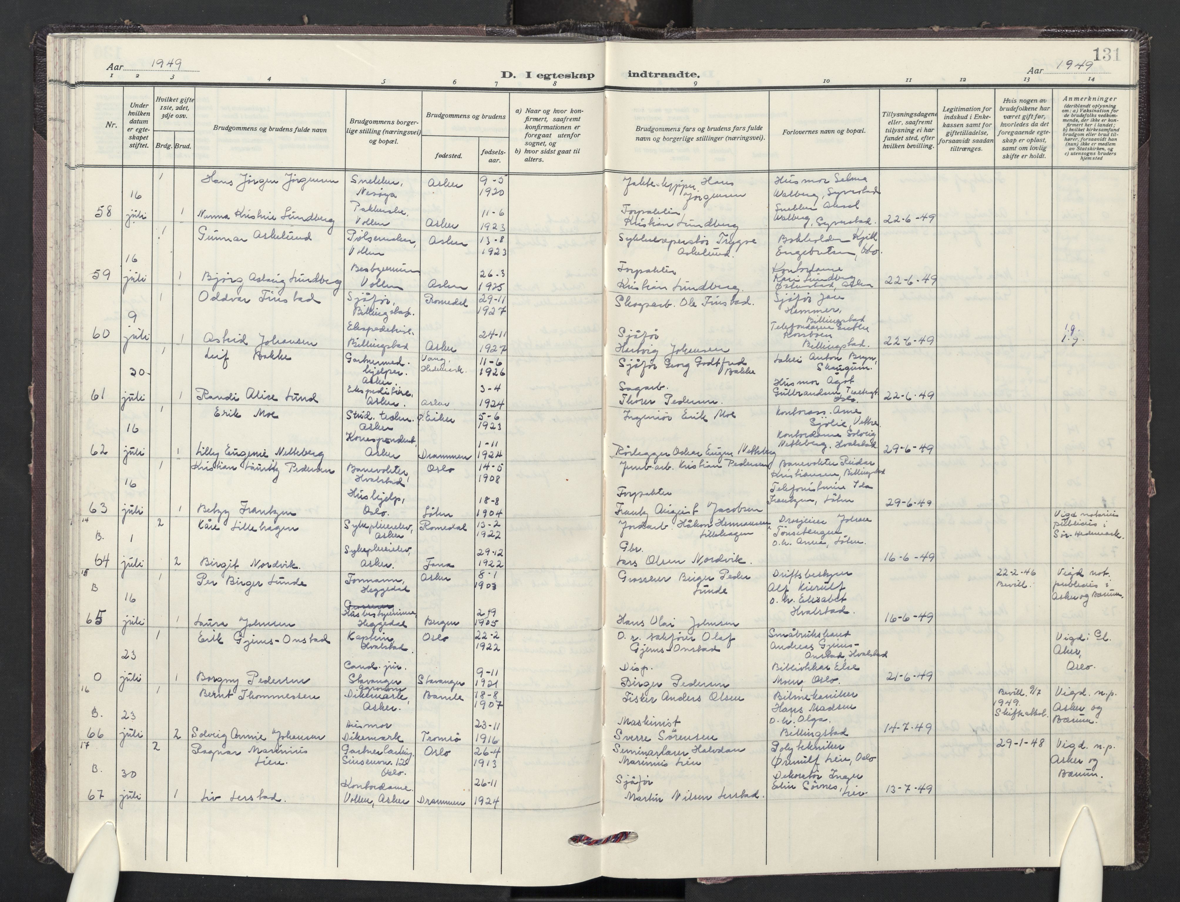 Asker prestekontor Kirkebøker, AV/SAO-A-10256a/F/Fa/L0024: Ministerialbok nr. I 24, 1945-1952, s. 131