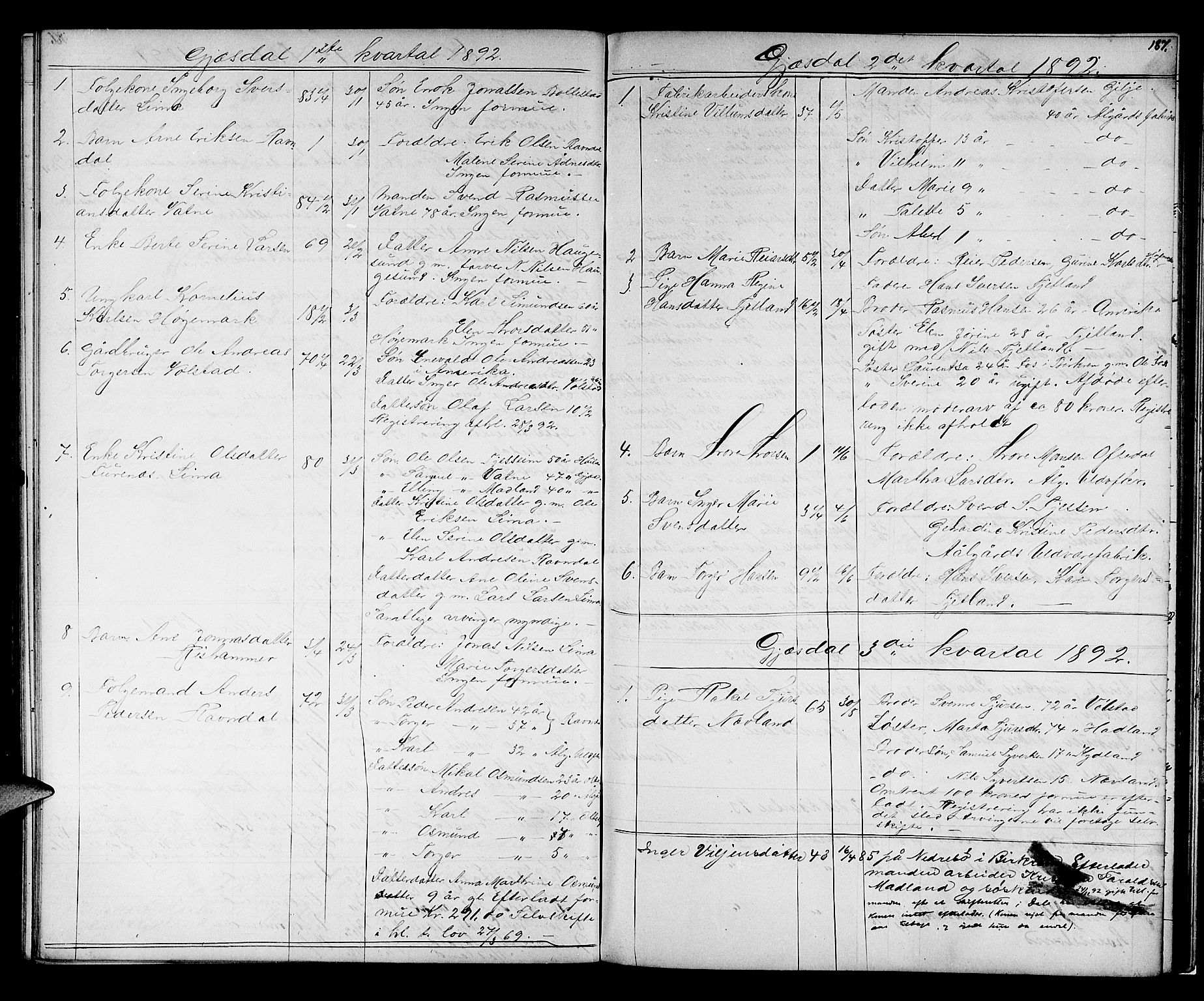 Jæren sorenskriveri, AV/SAST-A-100310/01/5/52/52B/L0001: DØDSFALLPROTOKOLL, 1869-1896, s. 186b-187a