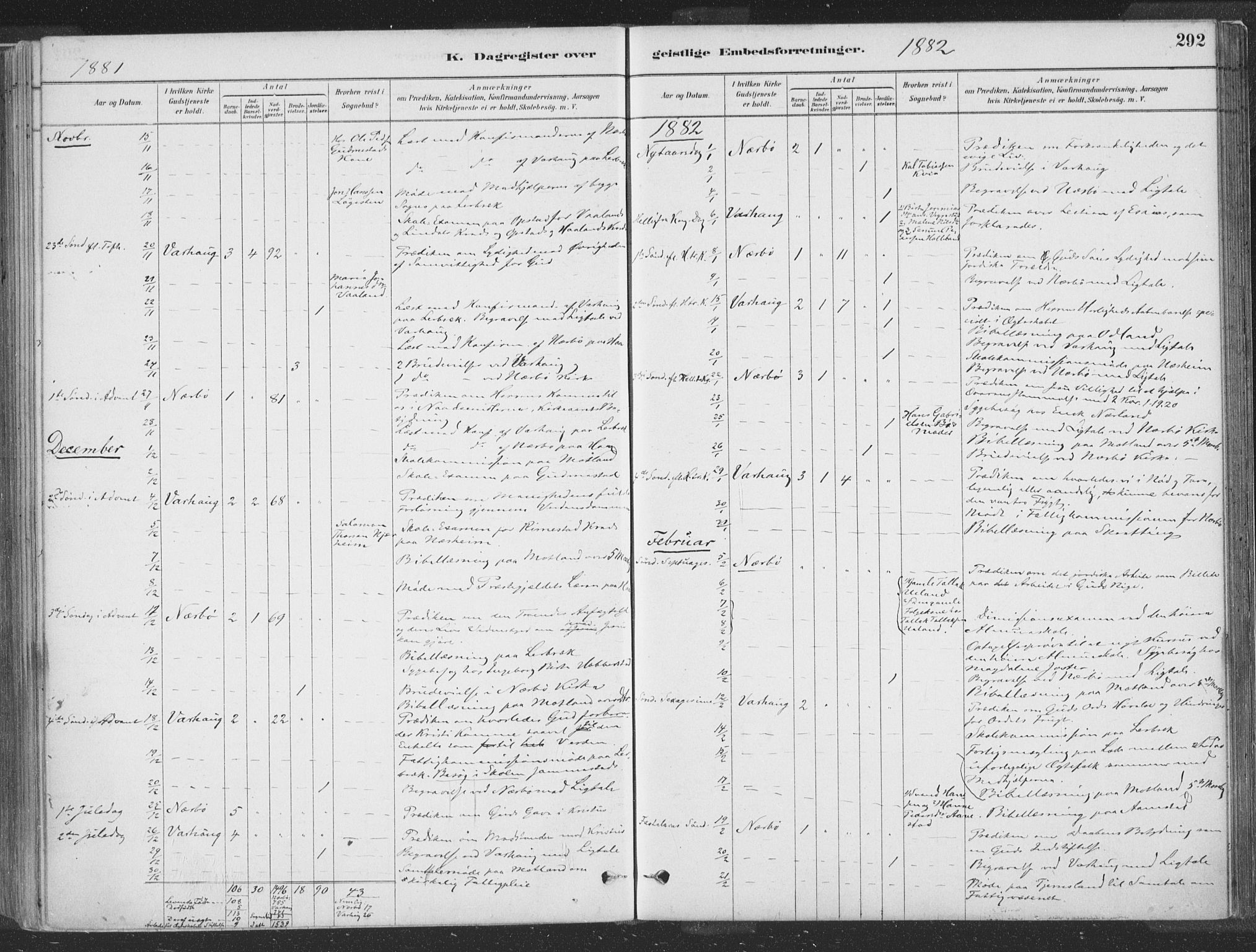 Hå sokneprestkontor, SAST/A-101801/001/30BA/L0010: Ministerialbok nr. A 9, 1879-1896, s. 292