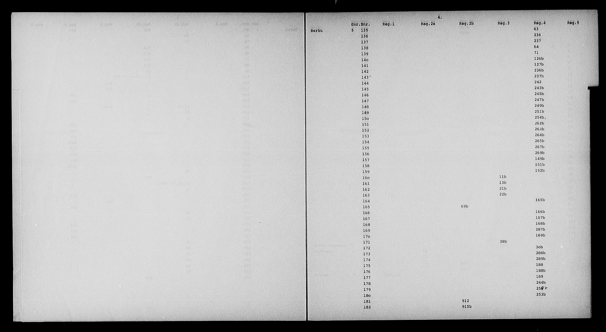Nedenes sorenskriveri, SAK/1221-0006/G/Ga/Gaa/L0021: Panteregister nr. 20a, 1750-1906, s. 4