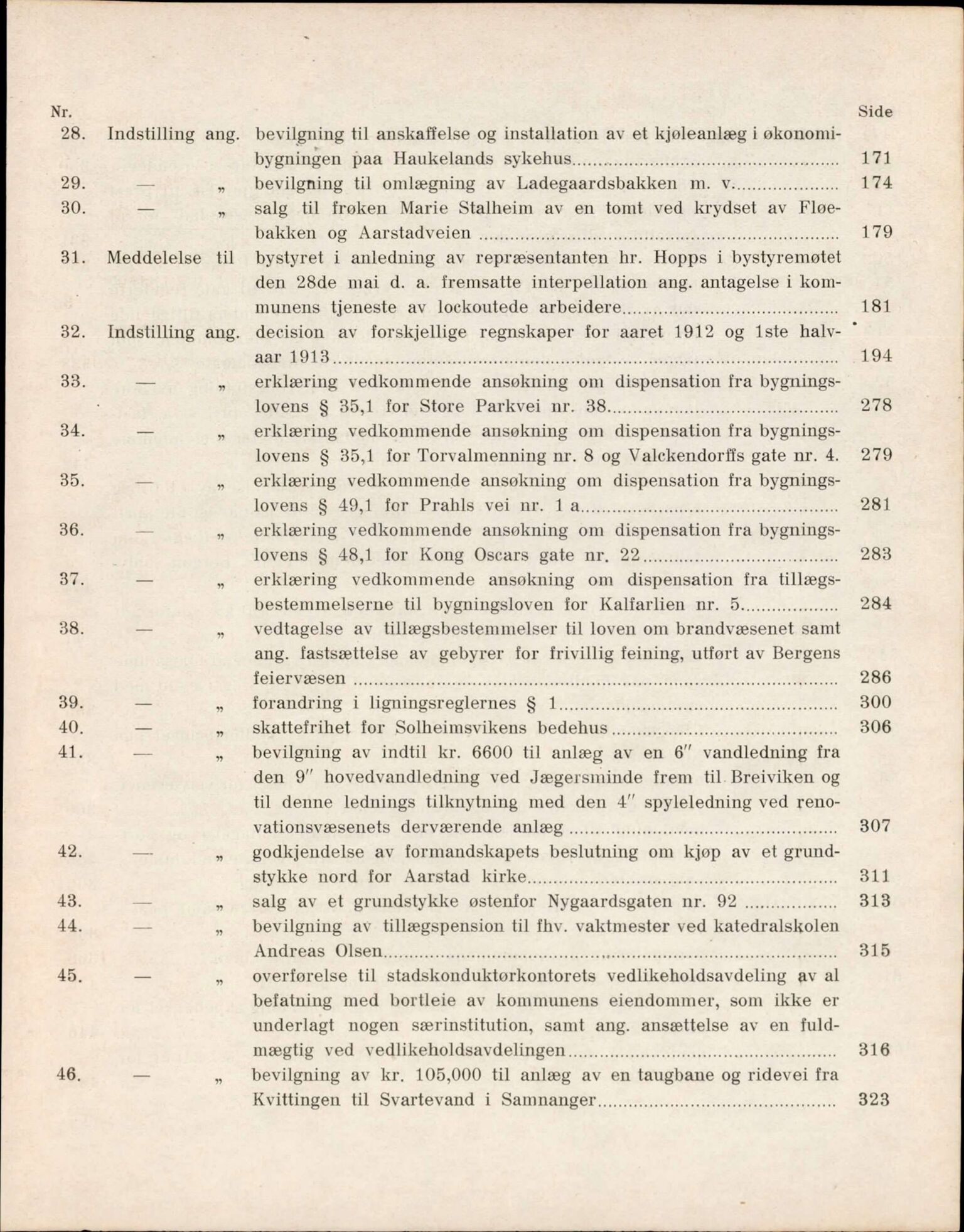 Bergen kommune. Formannskapet, BBA/A-0003/Ad/L0092: Bergens Kommuneforhandlinger, bind I, 1915-1916