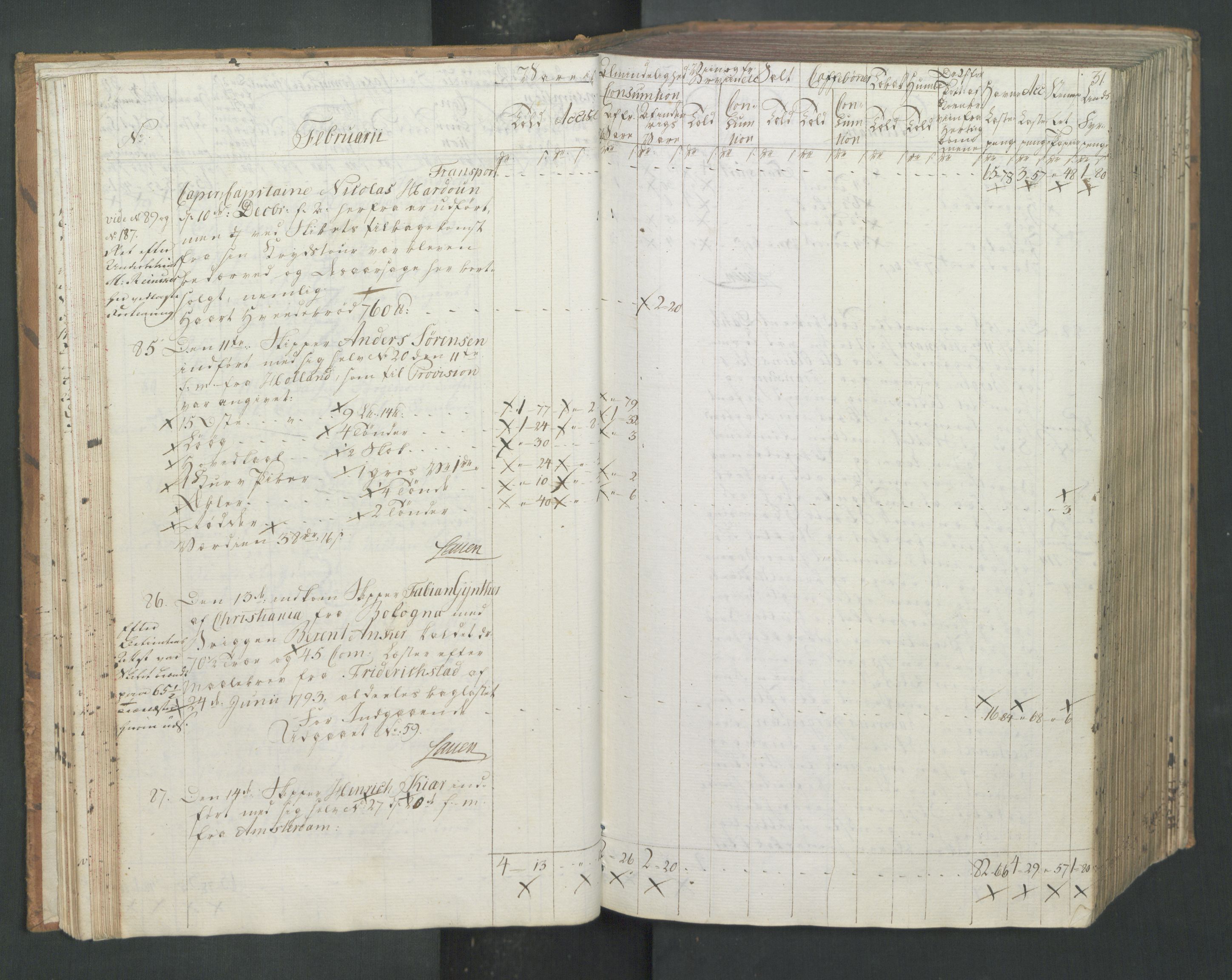 Generaltollkammeret, tollregnskaper, AV/RA-EA-5490/R26/L0274/0001: Tollregnskaper Bergen A / Inngående tollbok I, 1794, s. 30b-31a