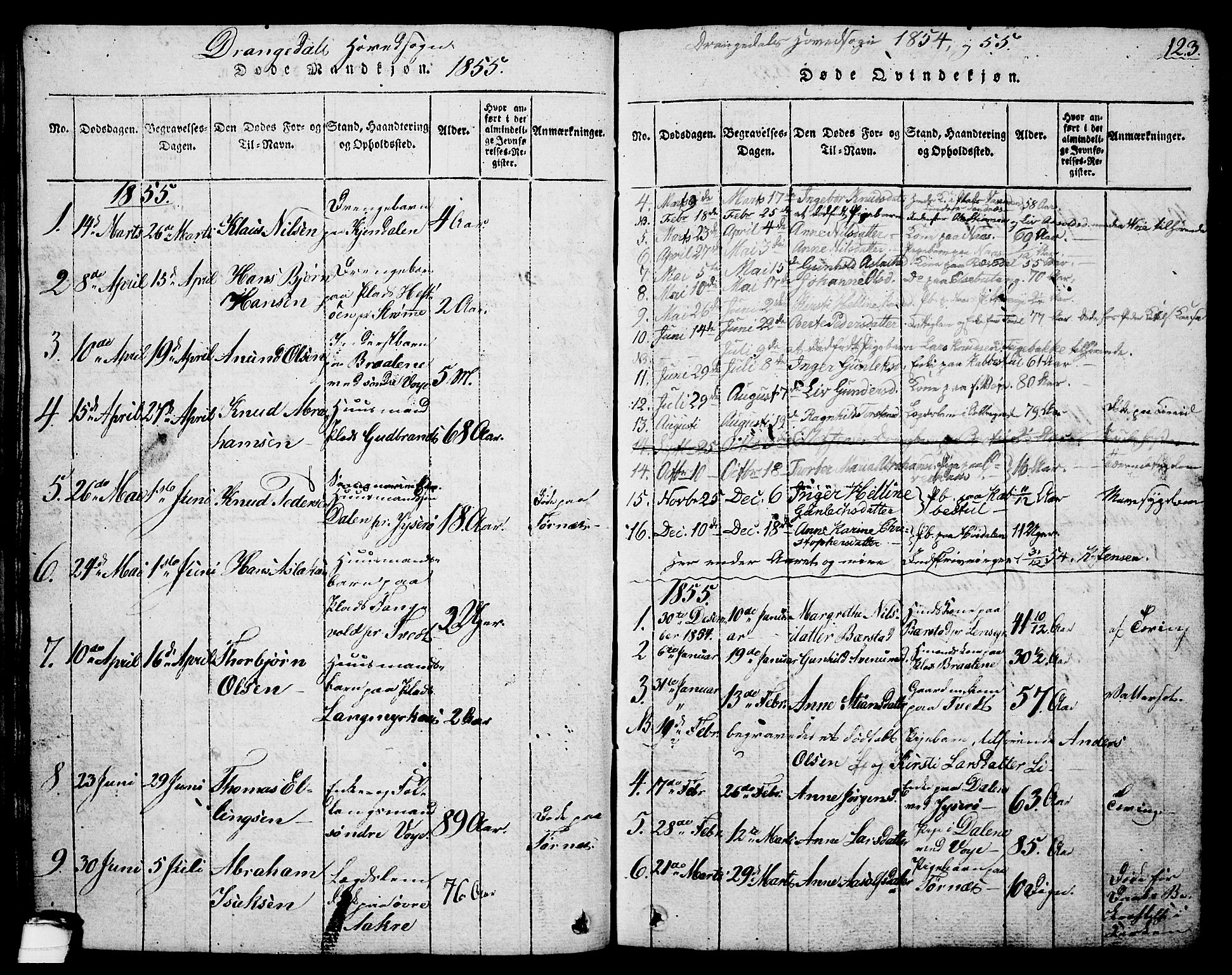 Drangedal kirkebøker, AV/SAKO-A-258/G/Ga/L0001: Klokkerbok nr. I 1 /1, 1814-1856, s. 123