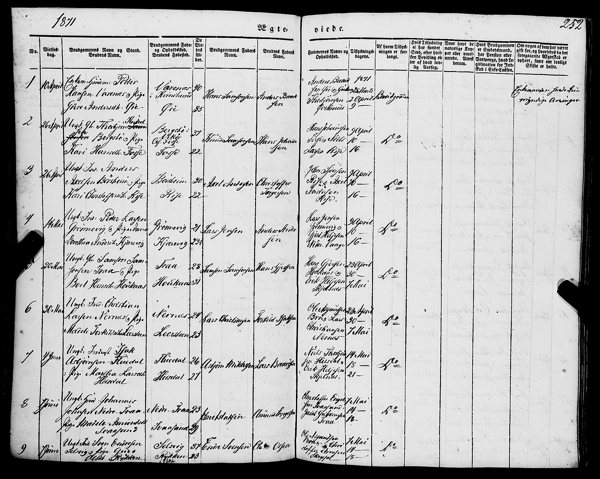 Strandebarm sokneprestembete, SAB/A-78401/H/Haa: Ministerialbok nr. A 7, 1844-1872, s. 252