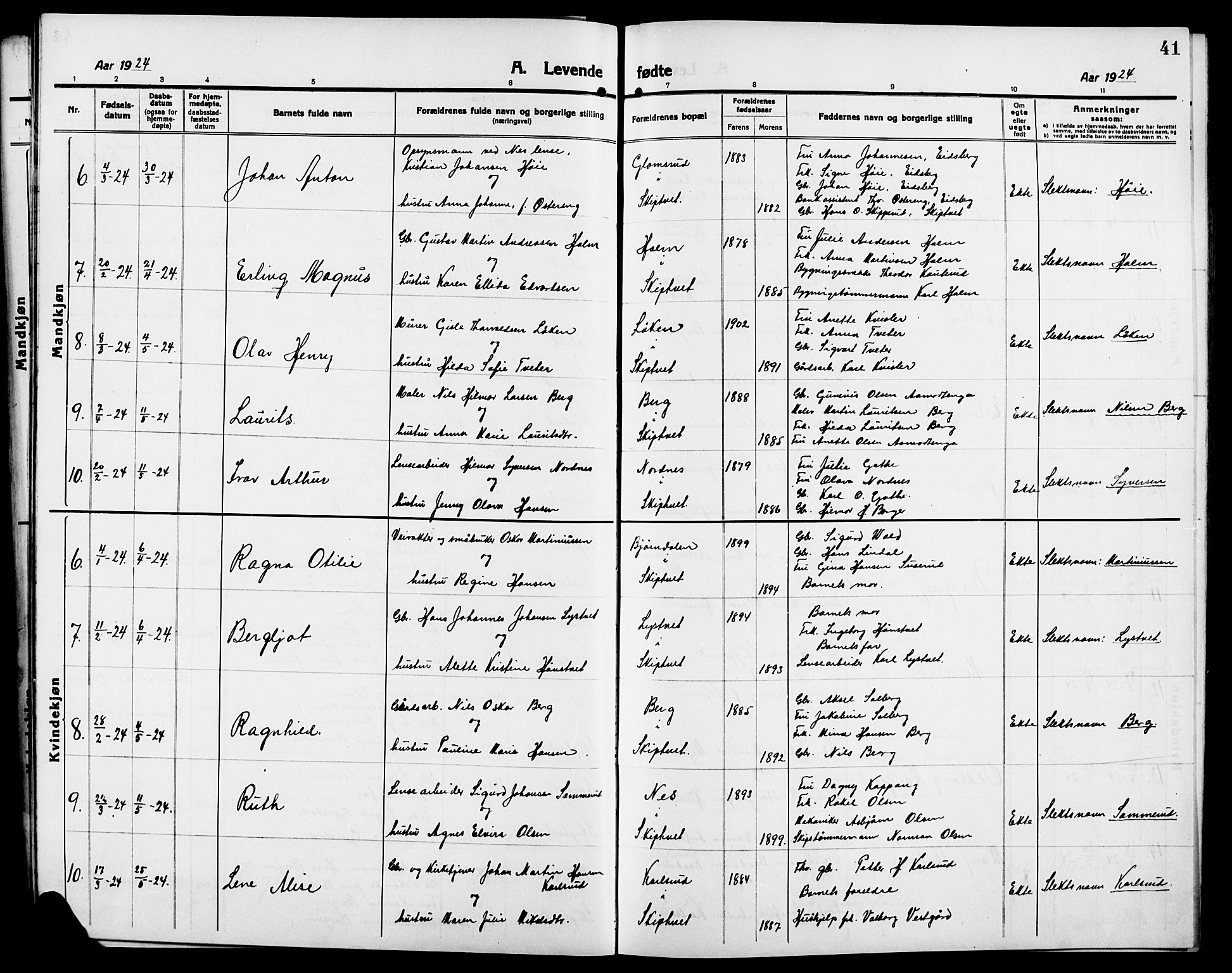 Skiptvet prestekontor Kirkebøker, AV/SAO-A-20009/G/Ga/L0003: Klokkerbok nr. 3, 1916-1924, s. 41