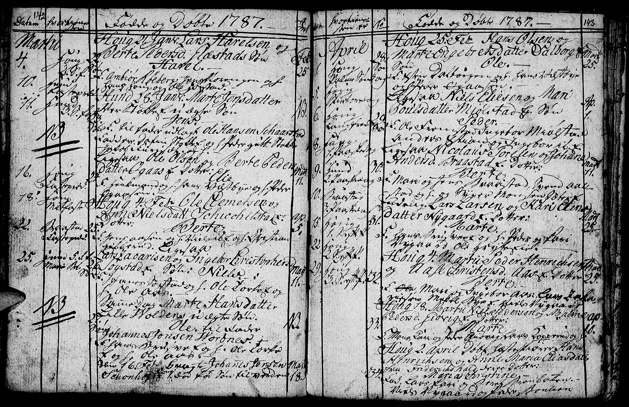 Vardal prestekontor, AV/SAH-PREST-100/H/Ha/Hab/L0001: Klokkerbok nr. 1, 1771-1790, s. 142-143