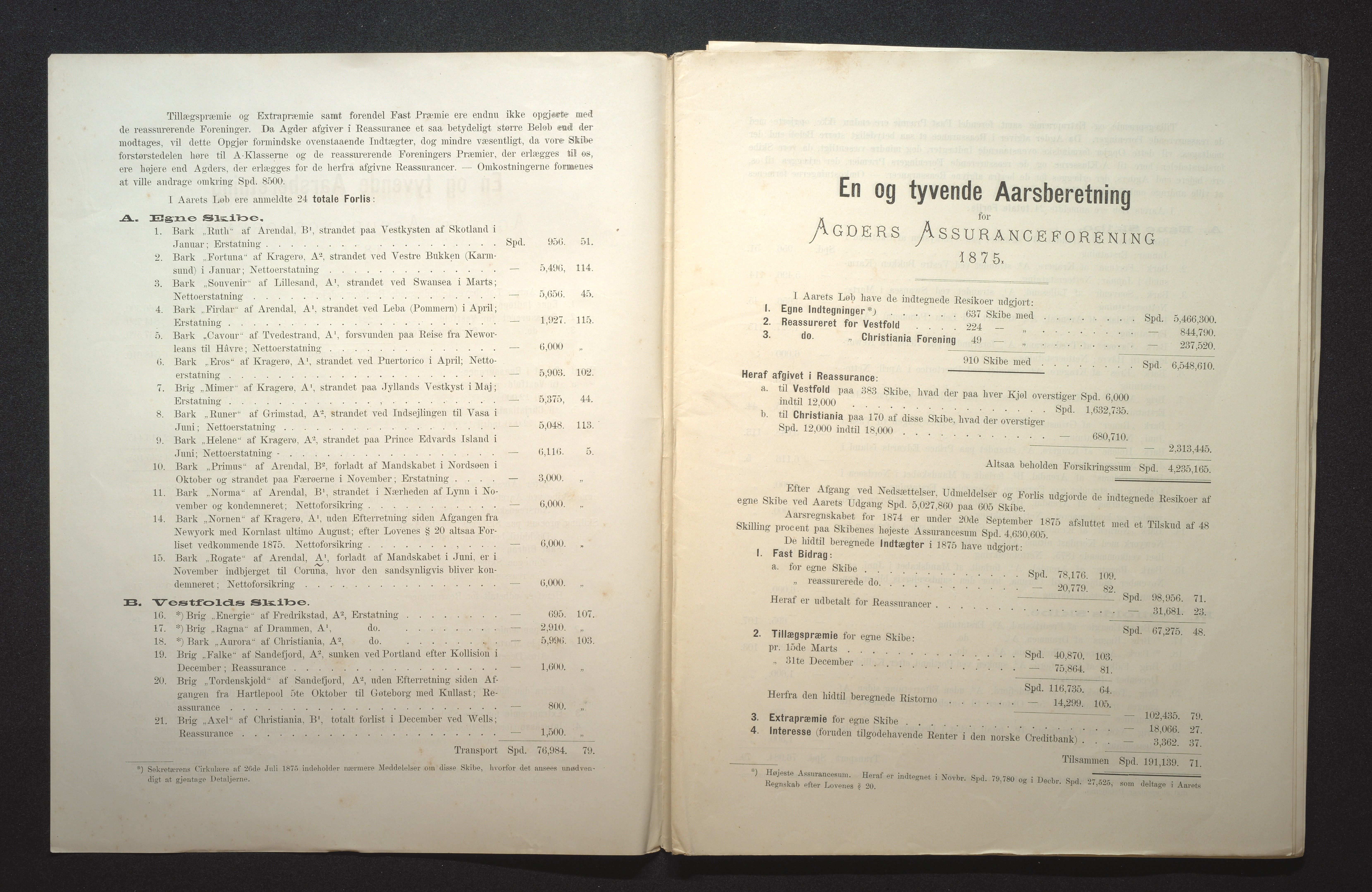 Agders Gjensidige Assuranceforening, AAKS/PA-1718/05/L0001: Regnskap, seilavdeling, pakkesak, 1855-1880