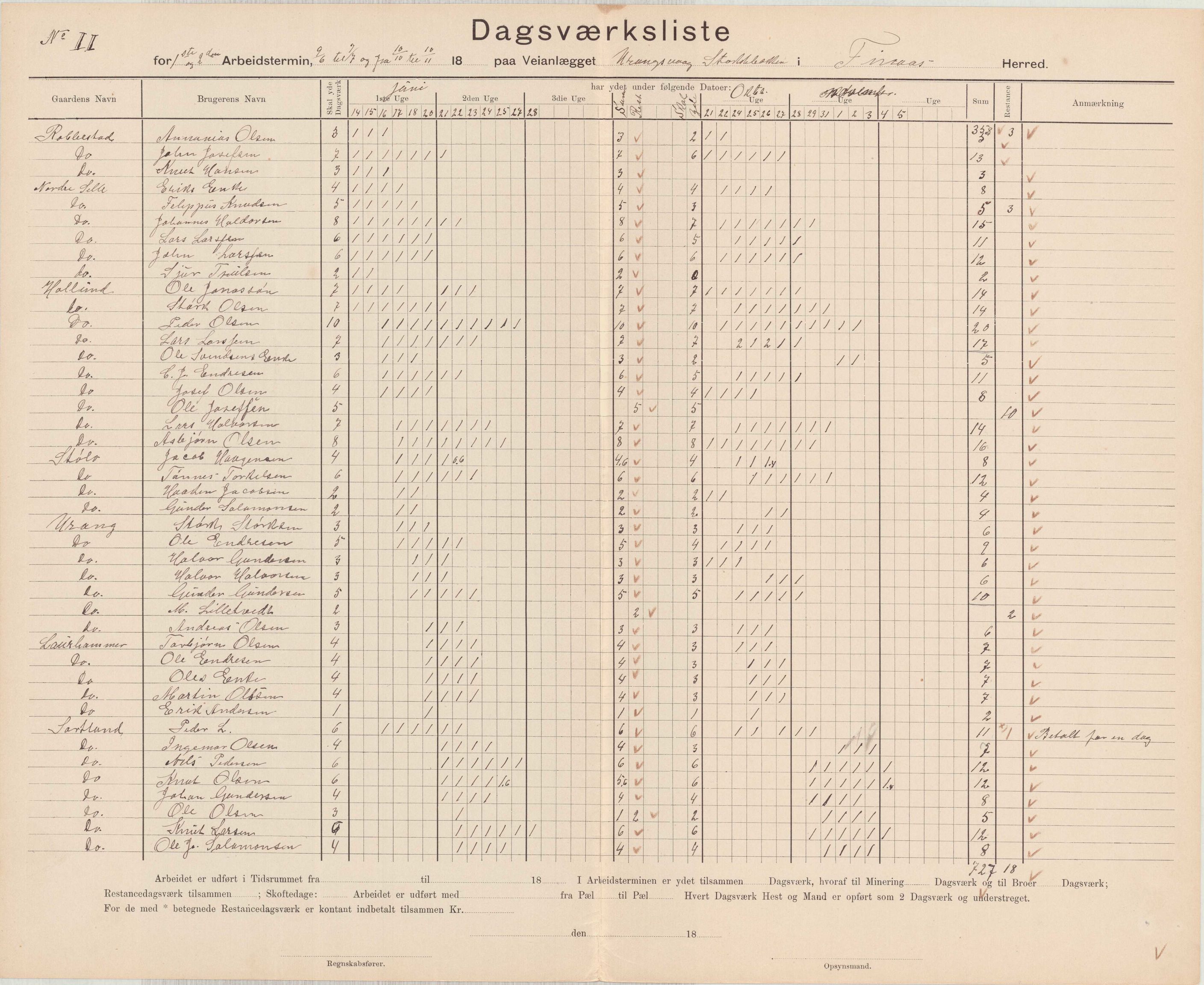 Finnaas kommune. Formannskapet, IKAH/1218a-021/E/Ea/L0002/0001: Rekneskap for veganlegg / Rekneskap for veganlegget Urangsvåg - Mælandsvåg, 1898-1900, s. 5