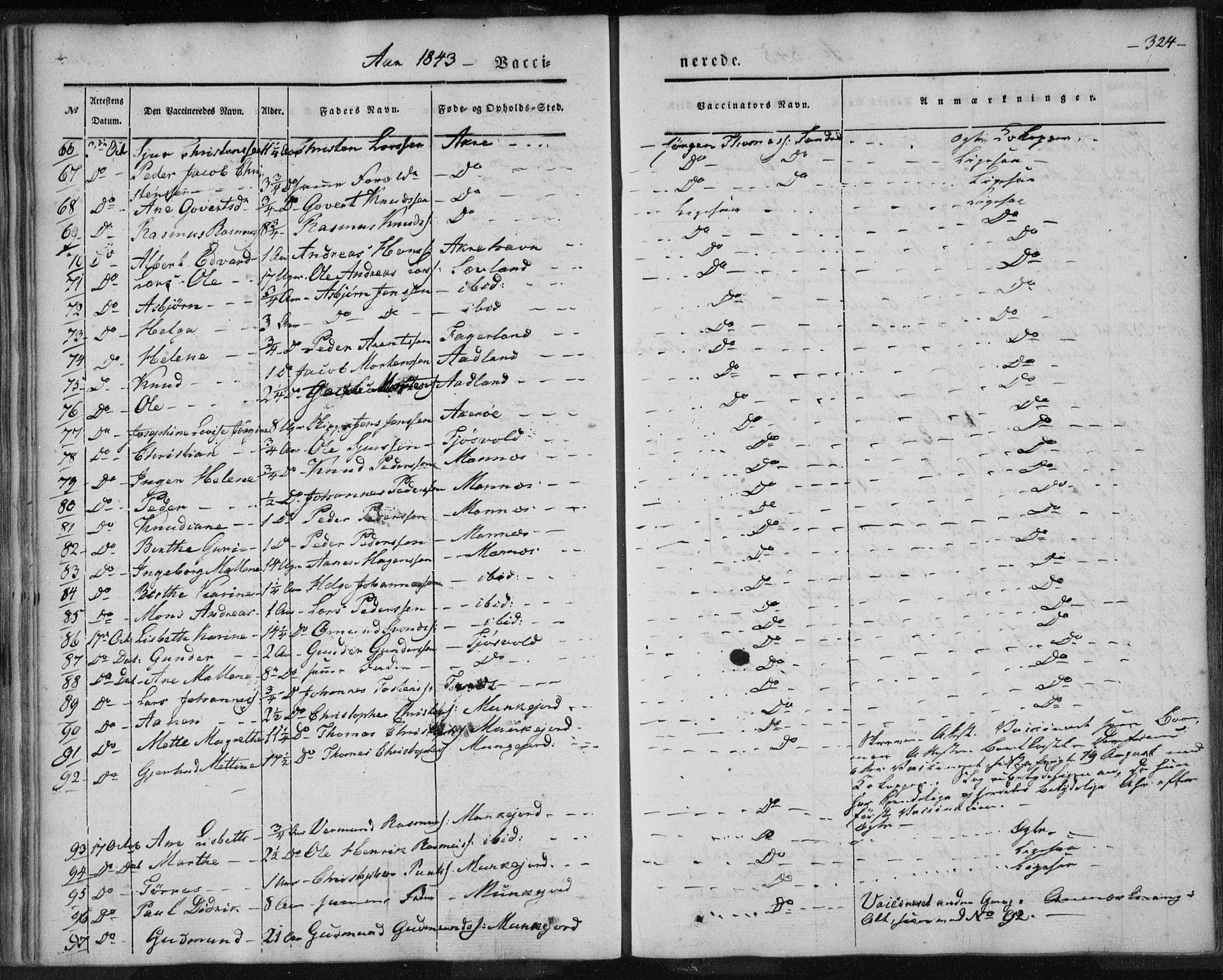 Skudenes sokneprestkontor, AV/SAST-A -101849/H/Ha/Haa/L0003: Ministerialbok nr. A 2.2, 1841-1846, s. 324