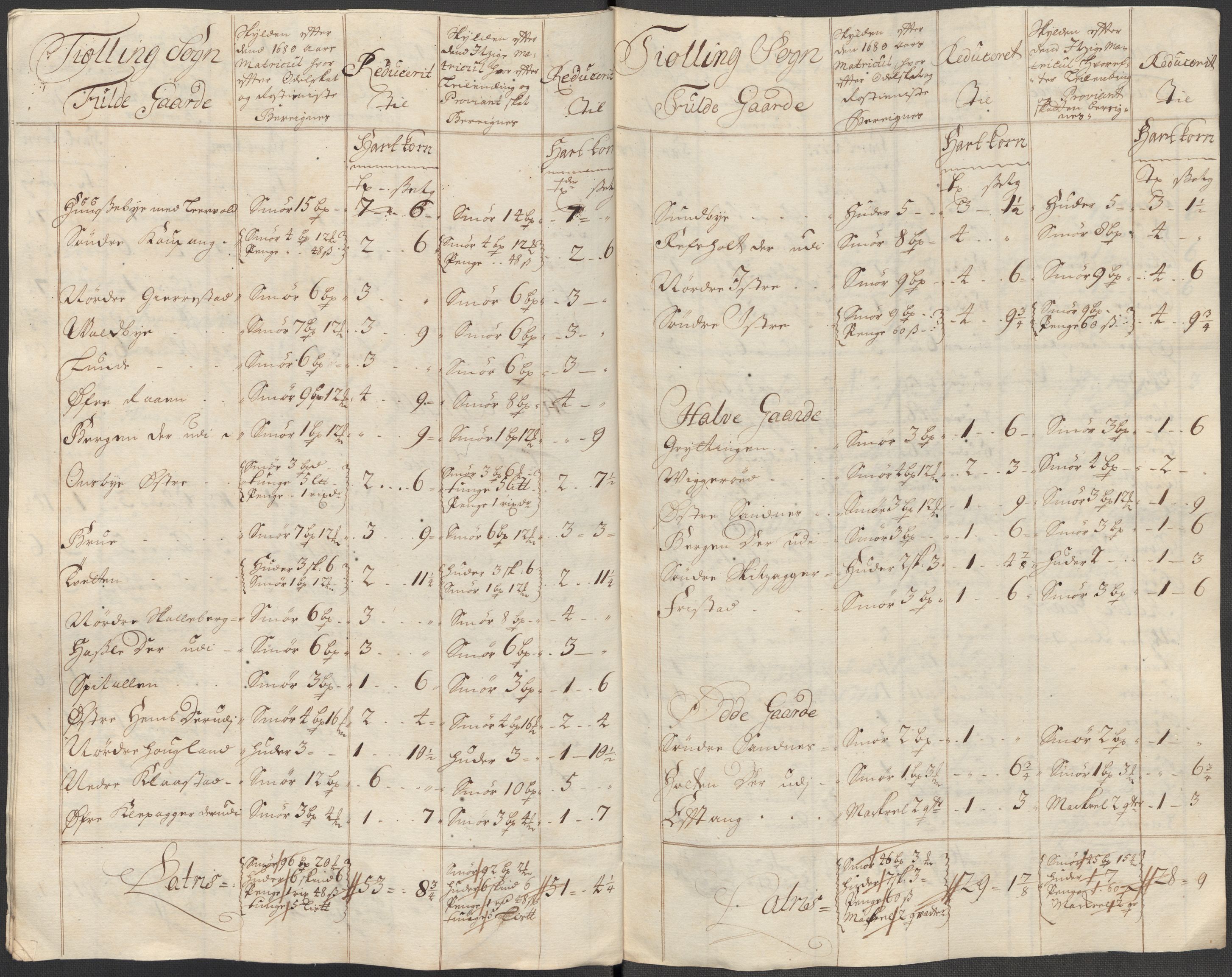 Rentekammeret inntil 1814, Reviderte regnskaper, Fogderegnskap, RA/EA-4092/R33/L1988: Fogderegnskap Larvik grevskap, 1718, s. 313