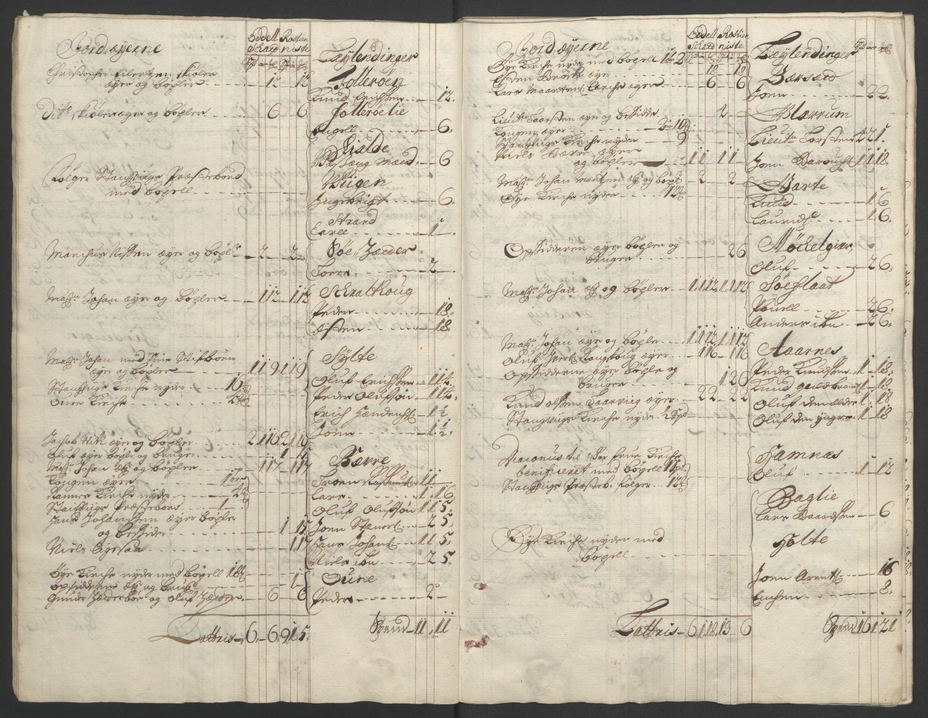 Rentekammeret inntil 1814, Reviderte regnskaper, Fogderegnskap, RA/EA-4092/R56/L3736: Fogderegnskap Nordmøre, 1694-1696, s. 201