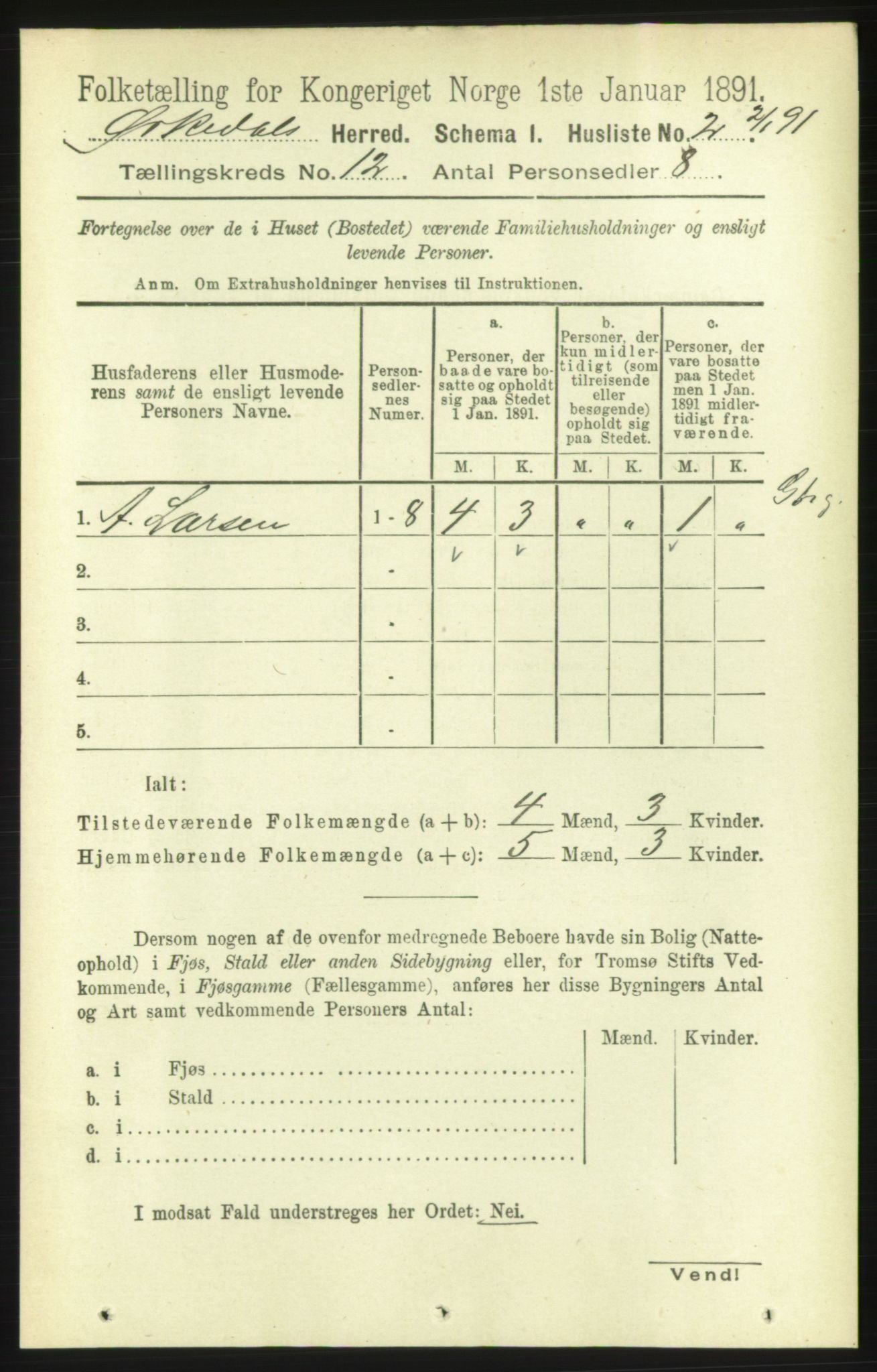 RA, Folketelling 1891 for 1638 Orkdal herred, 1891, s. 5516