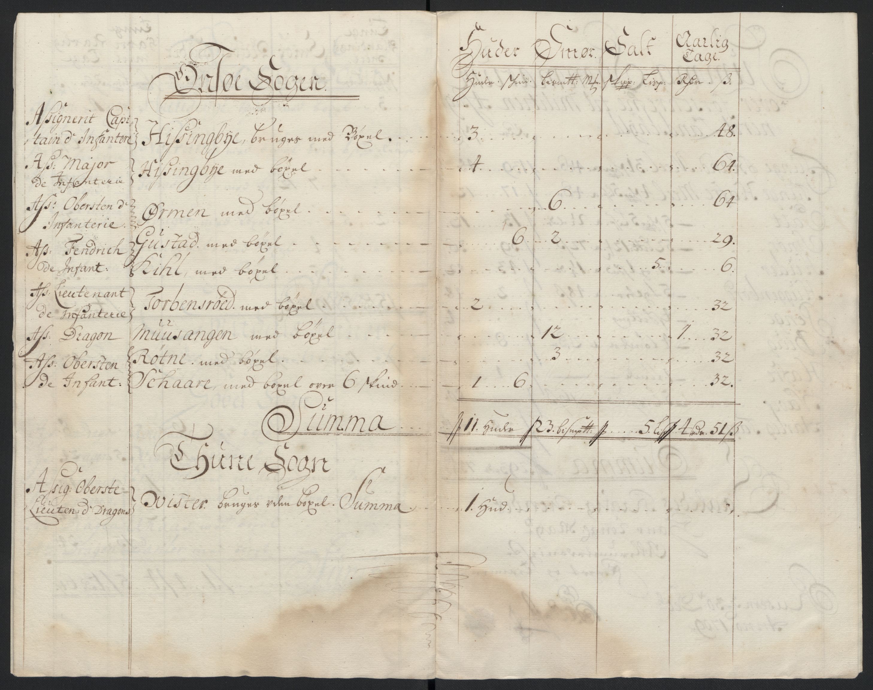 Rentekammeret inntil 1814, Reviderte regnskaper, Fogderegnskap, RA/EA-4092/R04/L0135: Fogderegnskap Moss, Onsøy, Tune, Veme og Åbygge, 1709-1710, s. 34