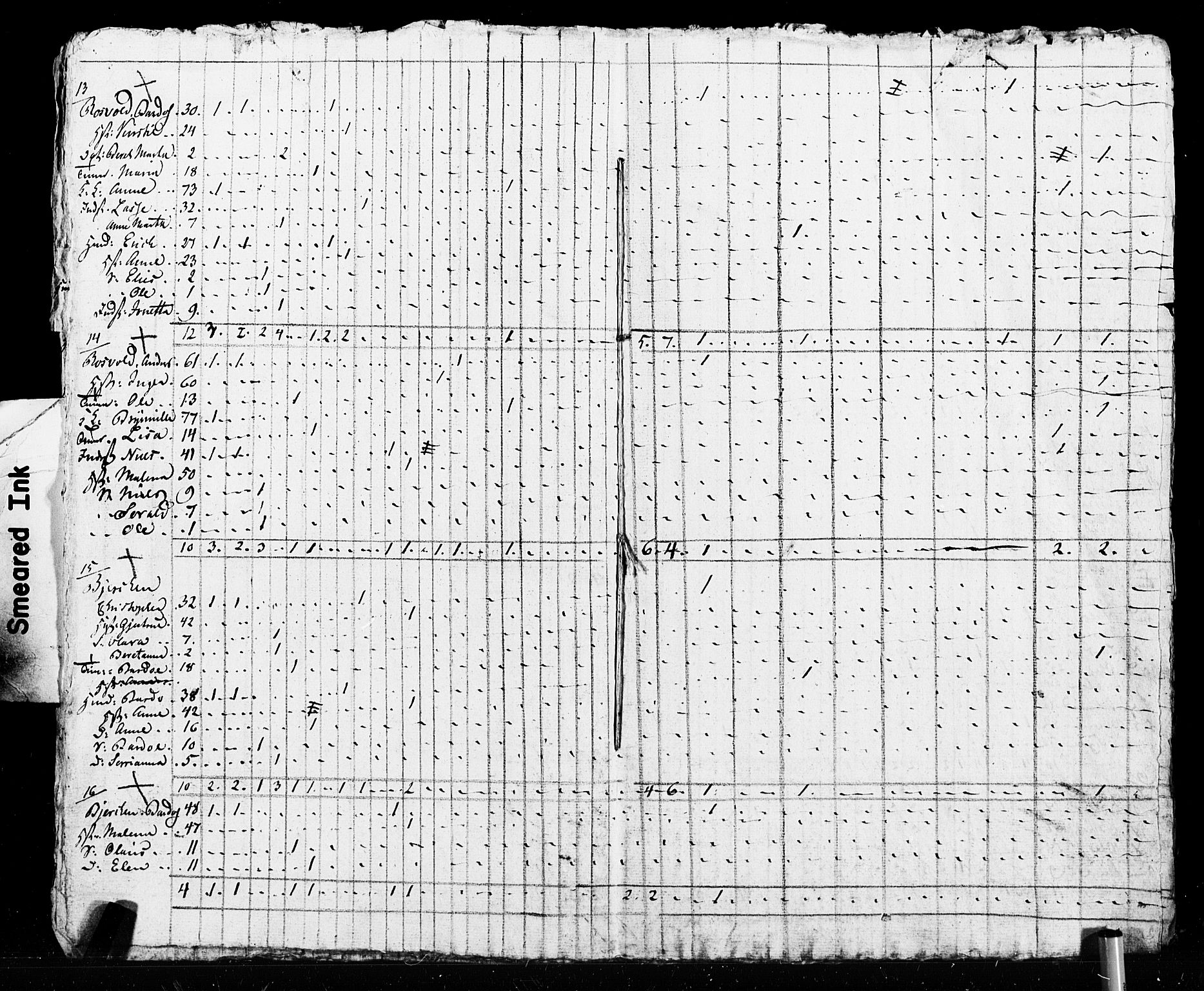 SAT, Folketelling 1825 for 1721P Verdal prestegjeld, 1825, s. 66