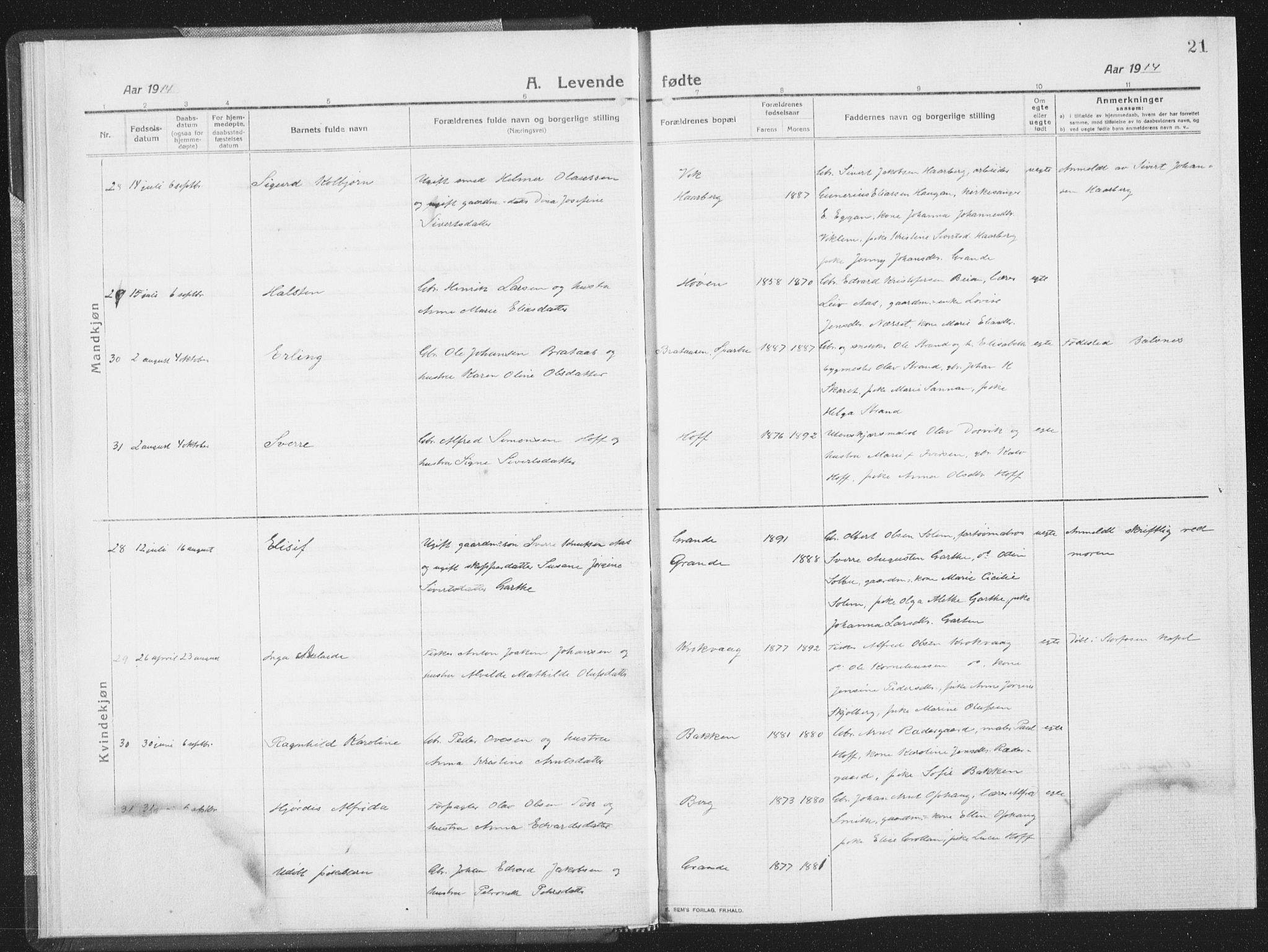 Ministerialprotokoller, klokkerbøker og fødselsregistre - Sør-Trøndelag, SAT/A-1456/659/L0747: Klokkerbok nr. 659C04, 1913-1938, s. 21