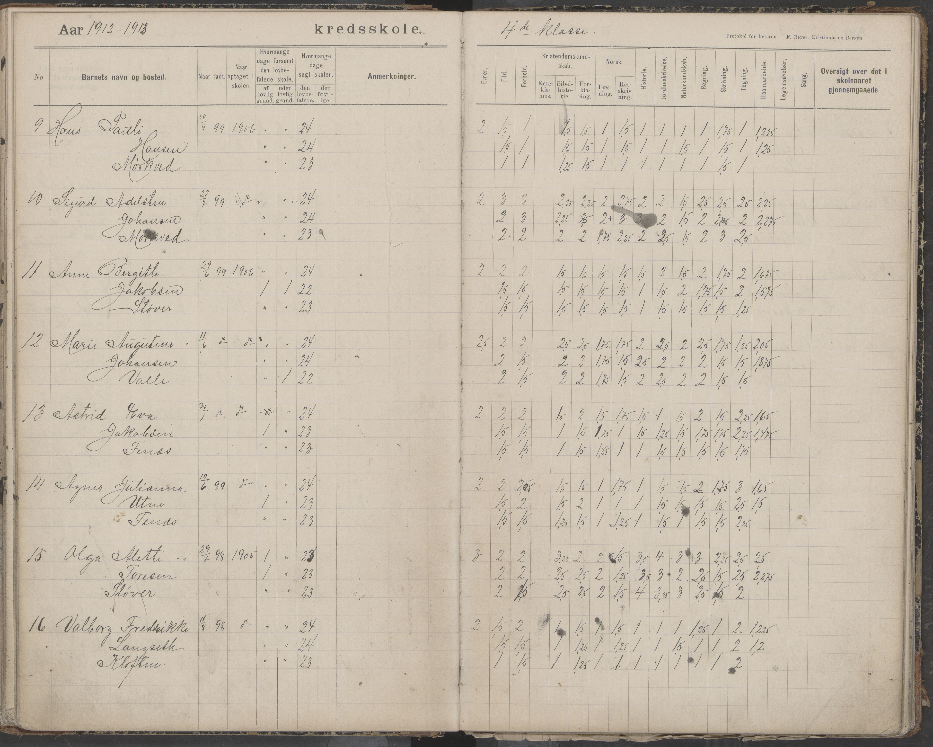 Bodin kommune. Støver skolekrets, AIN/K-18431.510.07/F/Fa/L0006: Protokoll lærere i Støver skolekrets, 1908-1918