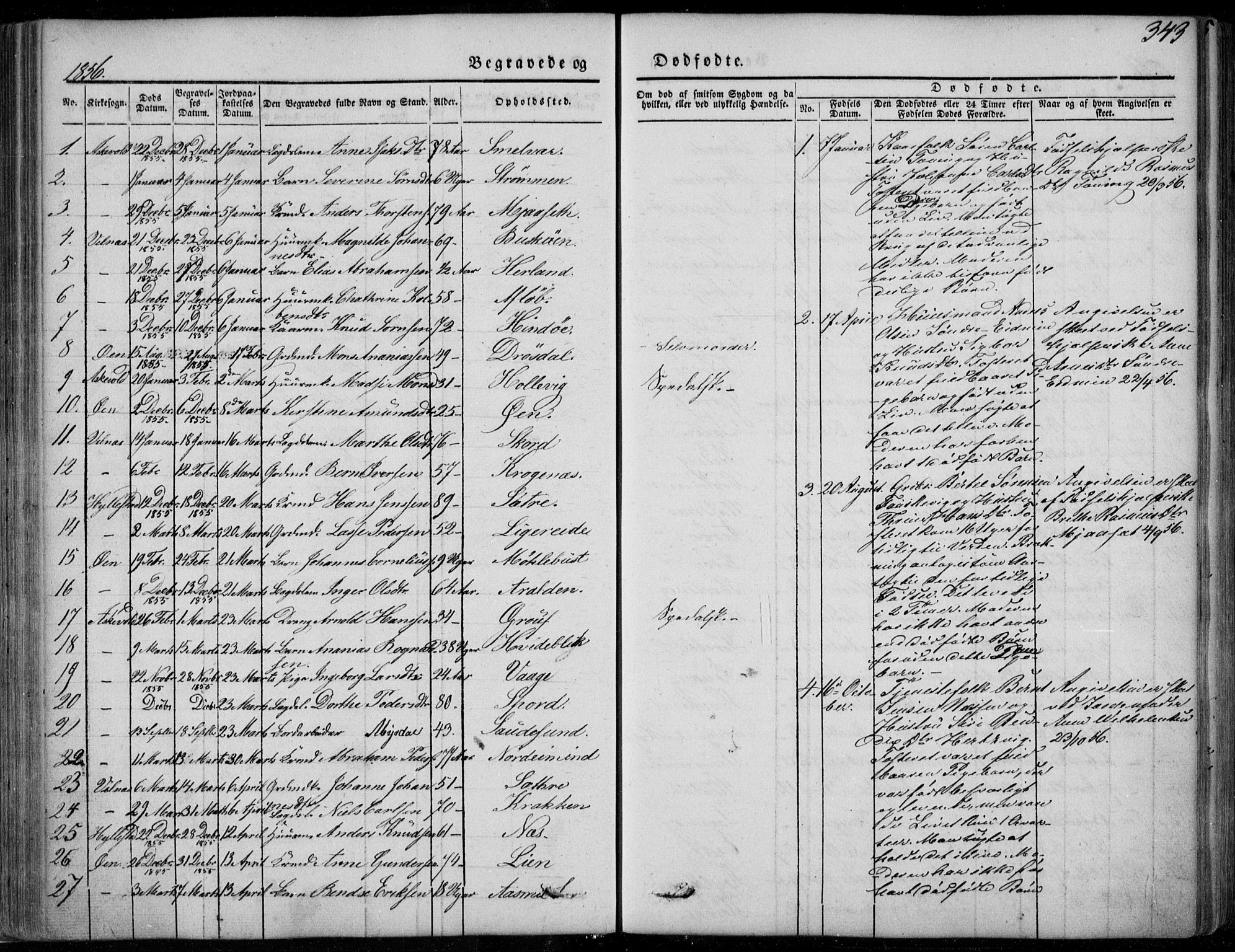 Askvoll sokneprestembete, AV/SAB-A-79501/H/Haa/Haaa/L0011/0002: Ministerialbok nr. A 11 II, 1845-1878, s. 343