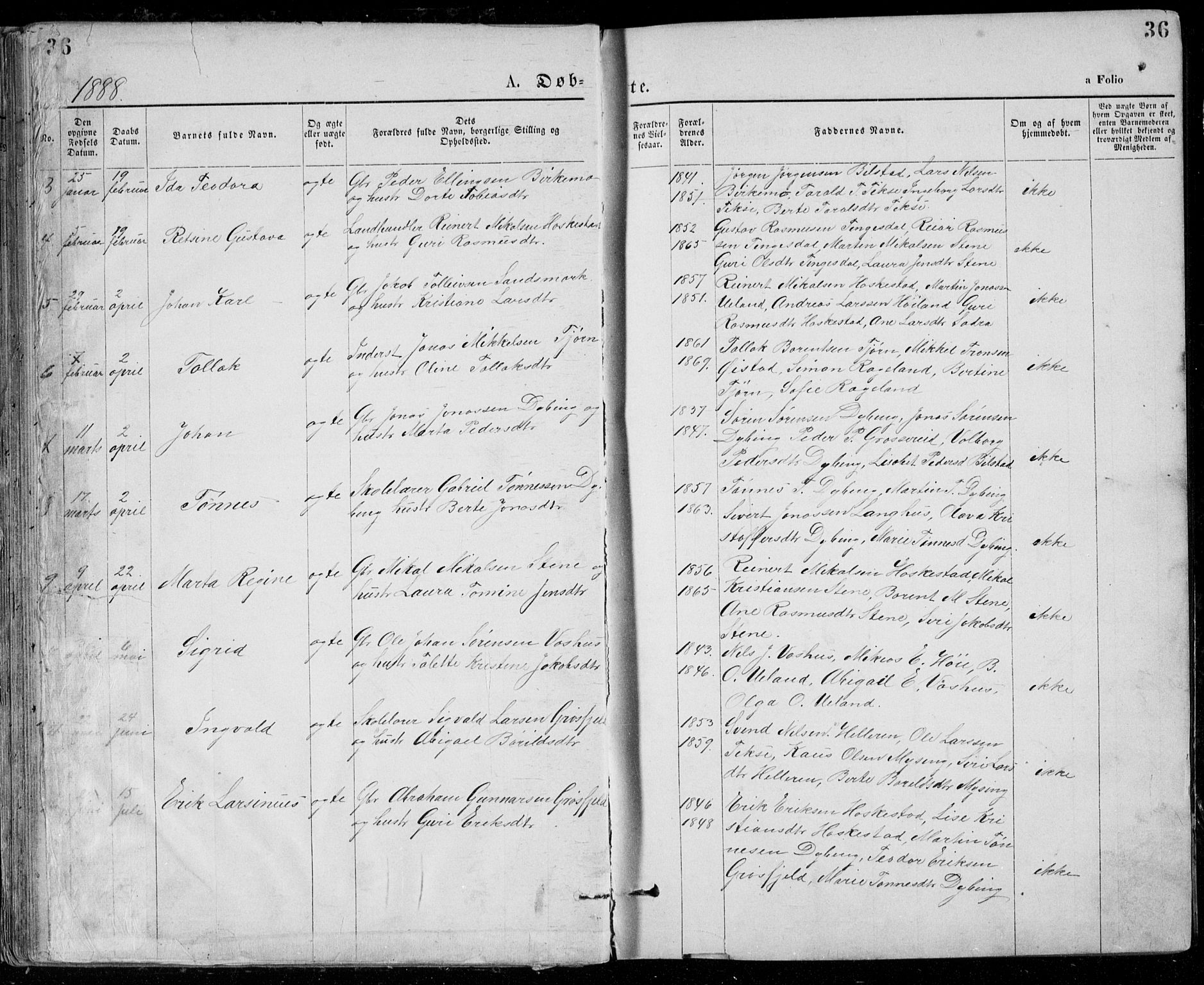 Lund sokneprestkontor, AV/SAST-A-101809/S07/L0005: Klokkerbok nr. B 5, 1875-1889, s. 36
