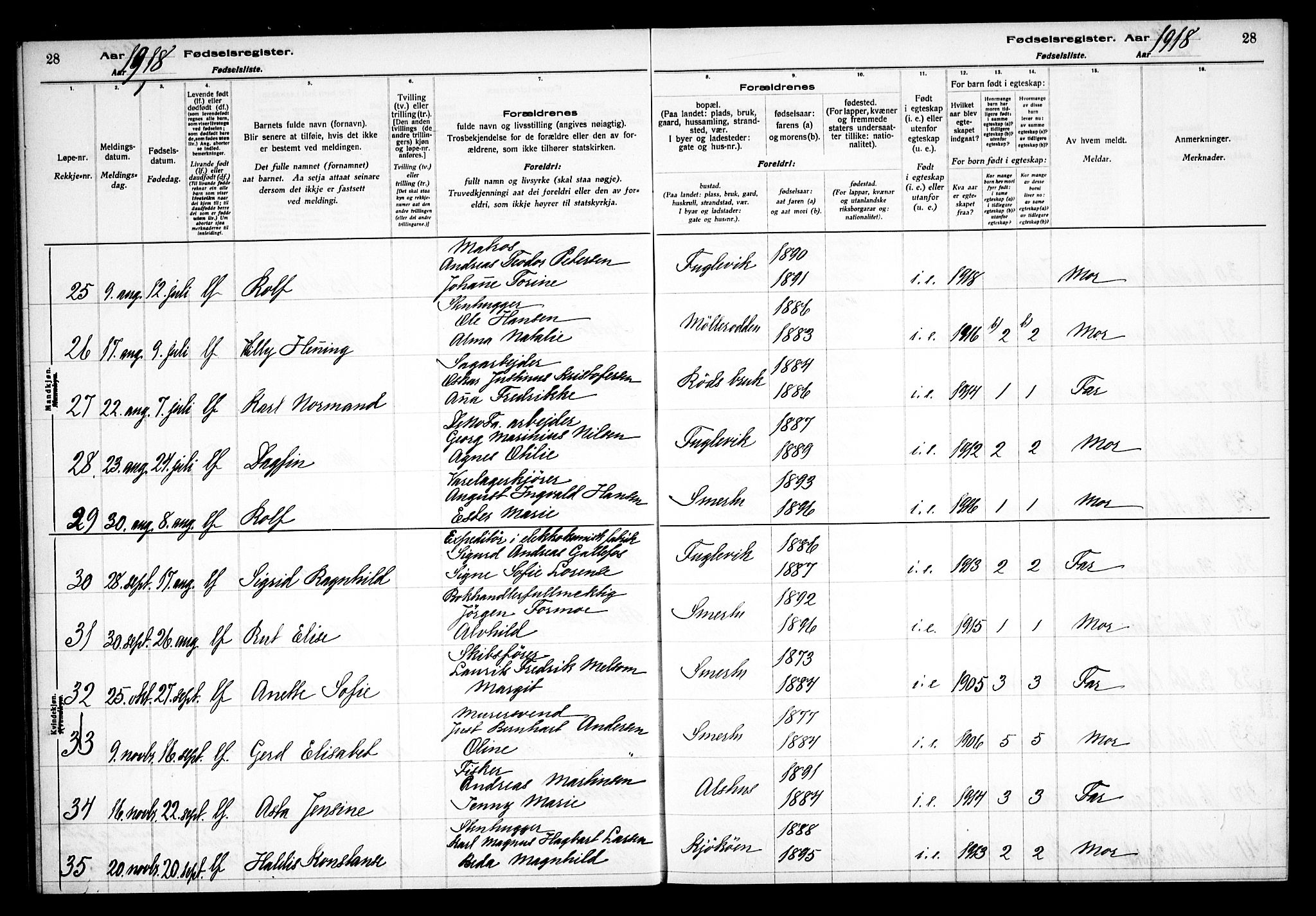 Kråkerøy prestekontor Kirkebøker, AV/SAO-A-10912/J/Ja/L0001: Fødselsregister nr. 1, 1916-1938, s. 28