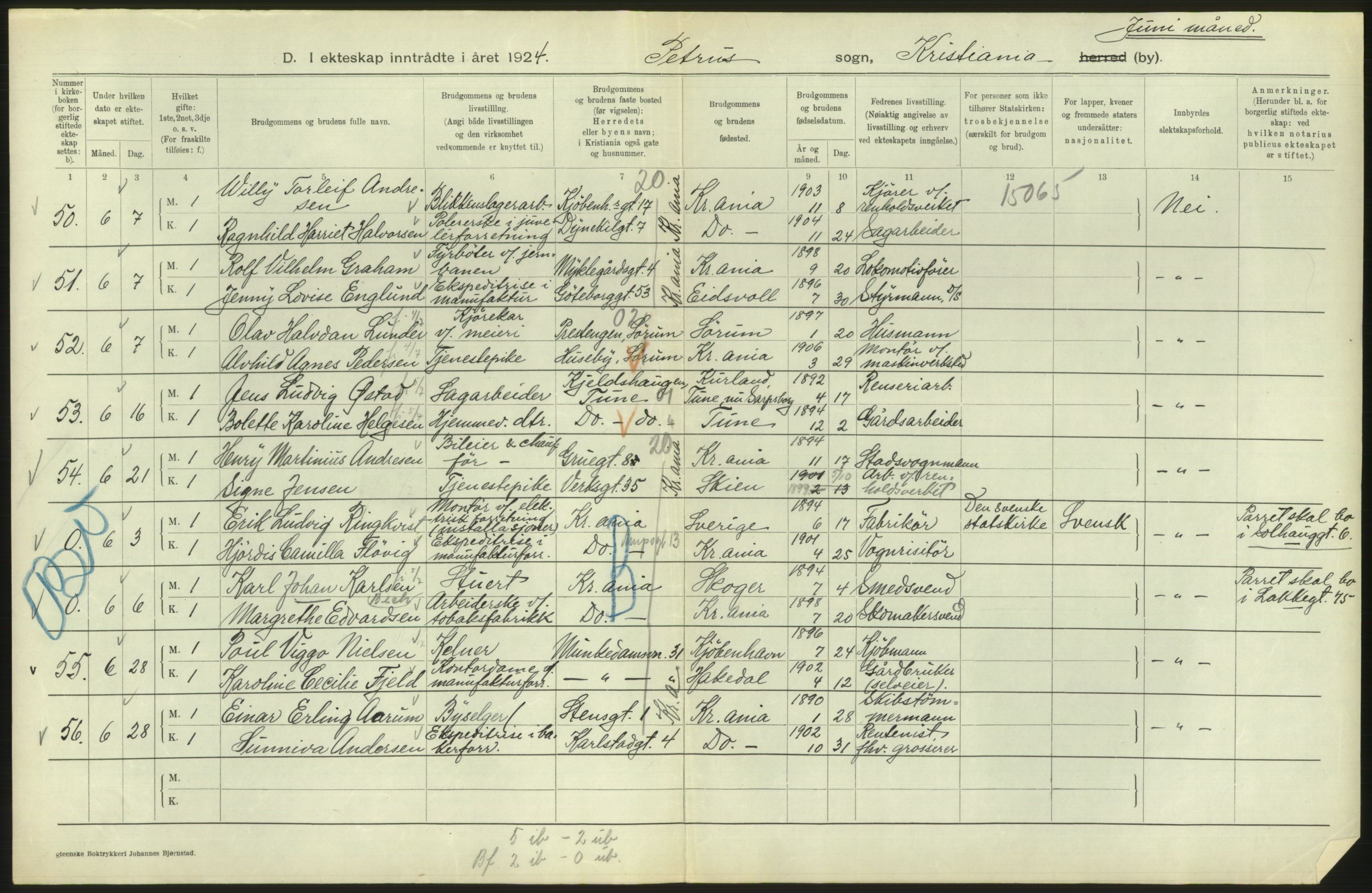 Statistisk sentralbyrå, Sosiodemografiske emner, Befolkning, AV/RA-S-2228/D/Df/Dfc/Dfcd/L0007: Kristiania: Gifte, 1924, s. 416
