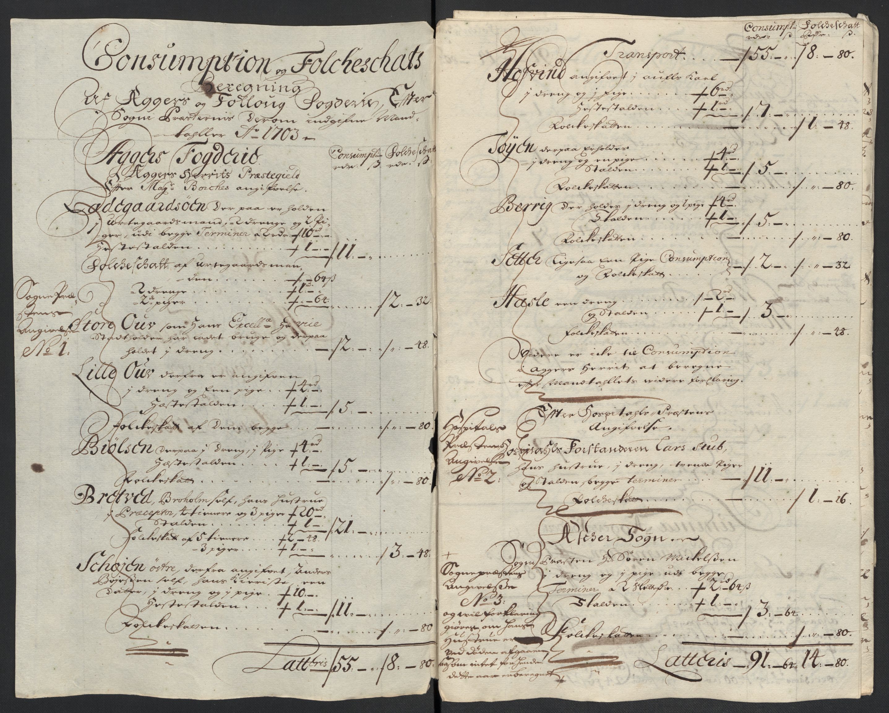 Rentekammeret inntil 1814, Reviderte regnskaper, Fogderegnskap, AV/RA-EA-4092/R10/L0445: Fogderegnskap Aker og Follo, 1703-1704, s. 101