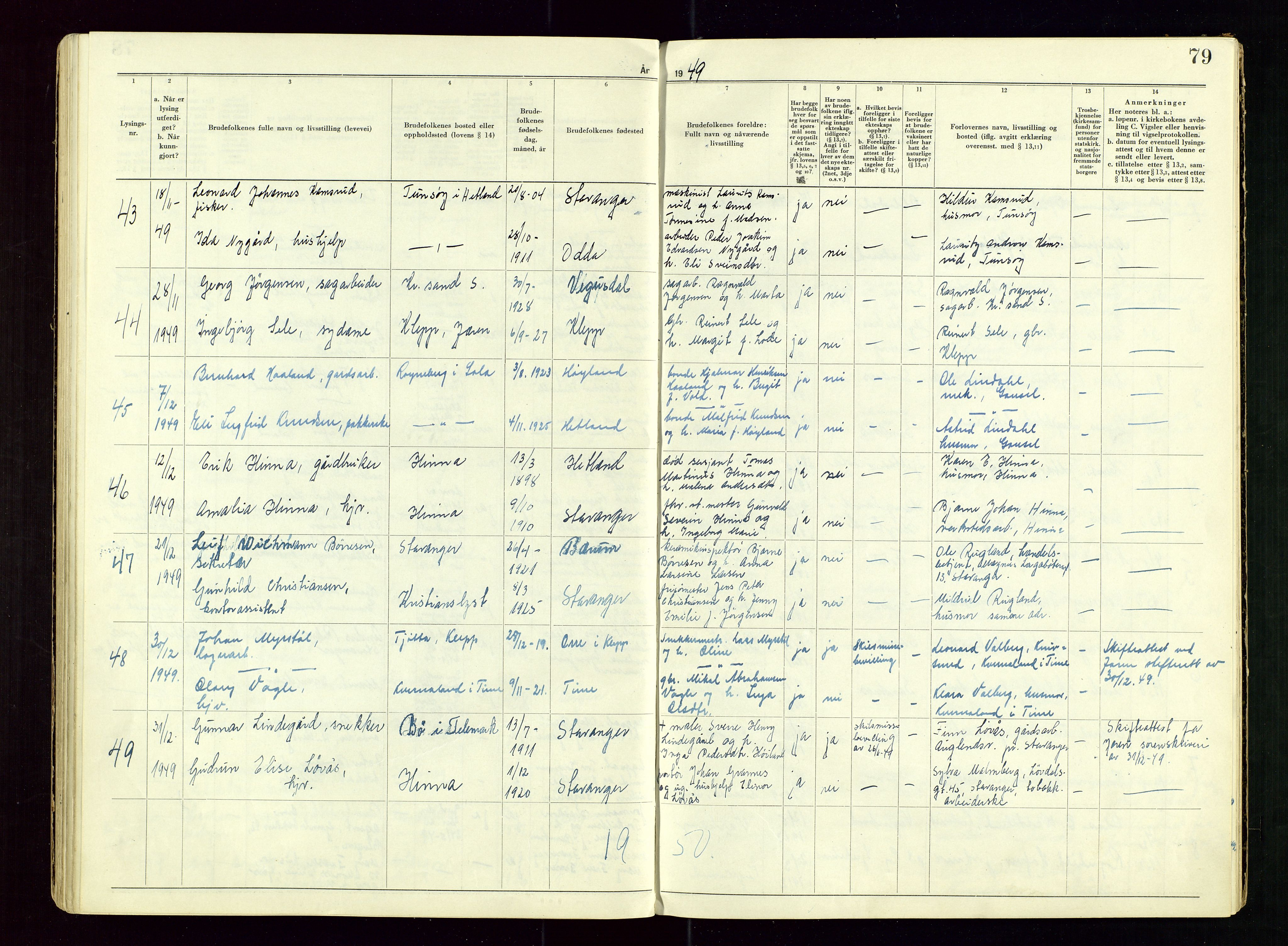 Sandnes sorenskriveri, AV/SAST-A-100312/02/I/Ic/L0001: Vigsel (Lysingsbok), 1944-1954, s. 79