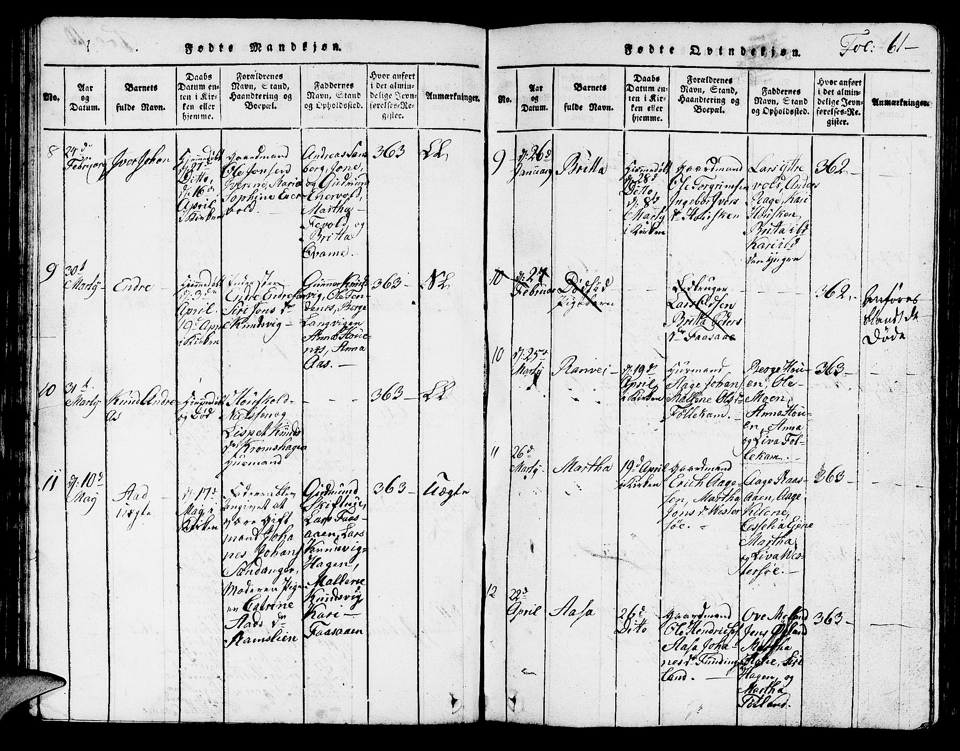 Hjelmeland sokneprestkontor, AV/SAST-A-101843/01/V/L0001: Klokkerbok nr. B 1, 1816-1841, s. 61