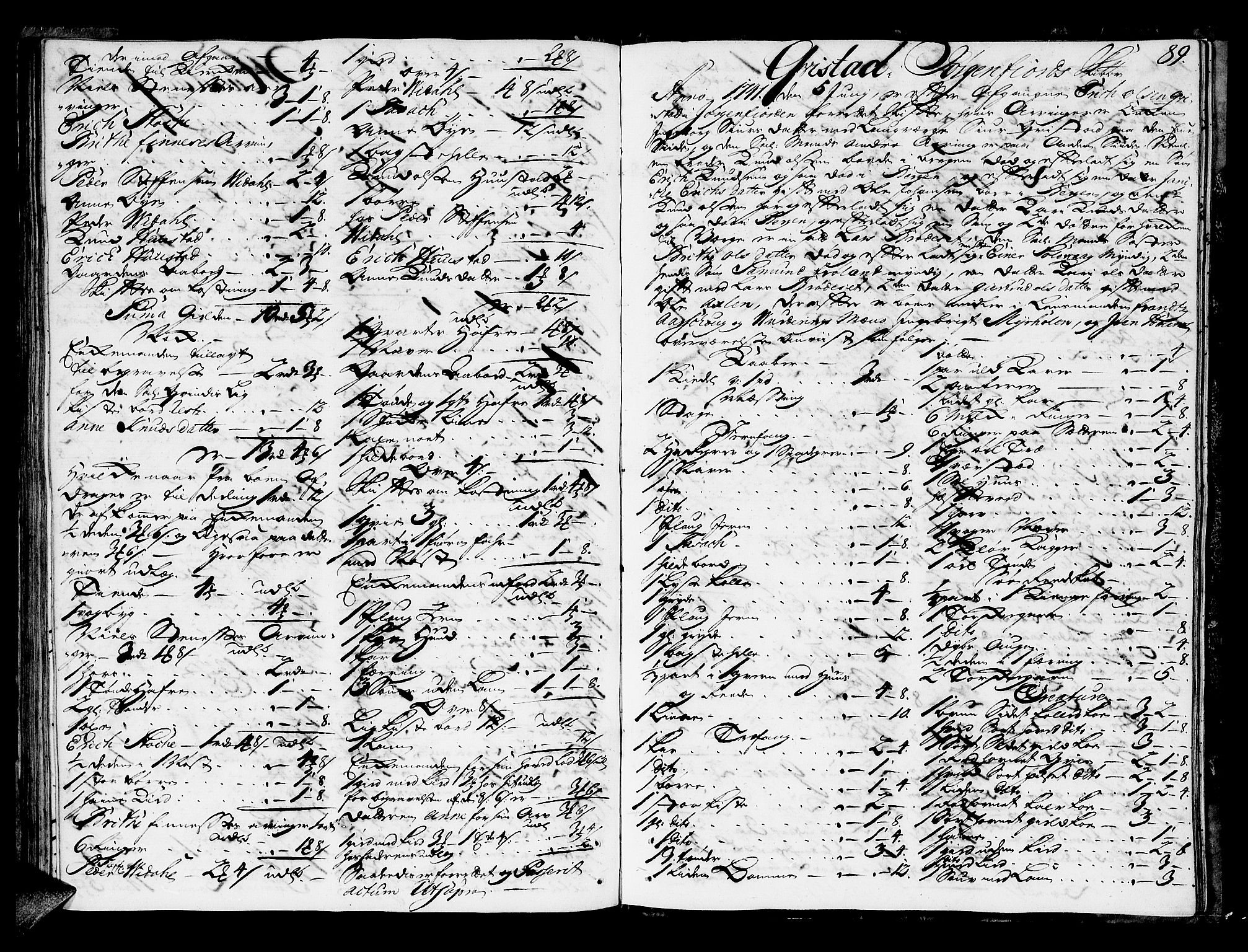 Sunnmøre sorenskriveri, AV/SAT-A-0005/3/3A/L0013: Skifteprotokoll 10, 1741, s. 88b-89a