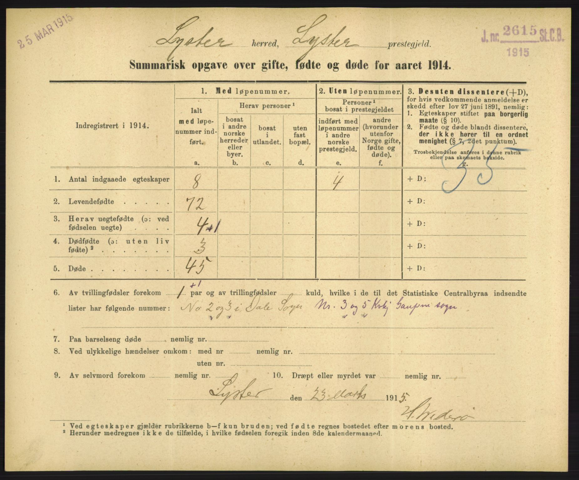 Statistisk sentralbyrå, Sosiodemografiske emner, Befolkning, RA/S-2228/D/Df/Dfb/Dfbd/L0049: Summariske oppgaver over gifte, døde og fødte for hele landet., 1914, s. 977