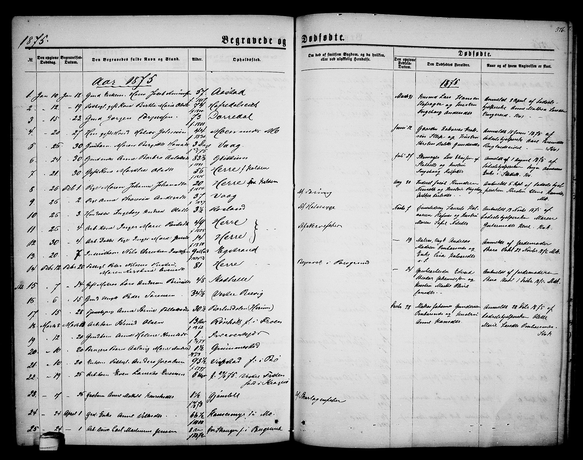 Bamble kirkebøker, AV/SAKO-A-253/G/Ga/L0006: Klokkerbok nr. I 6, 1860-1876, s. 376